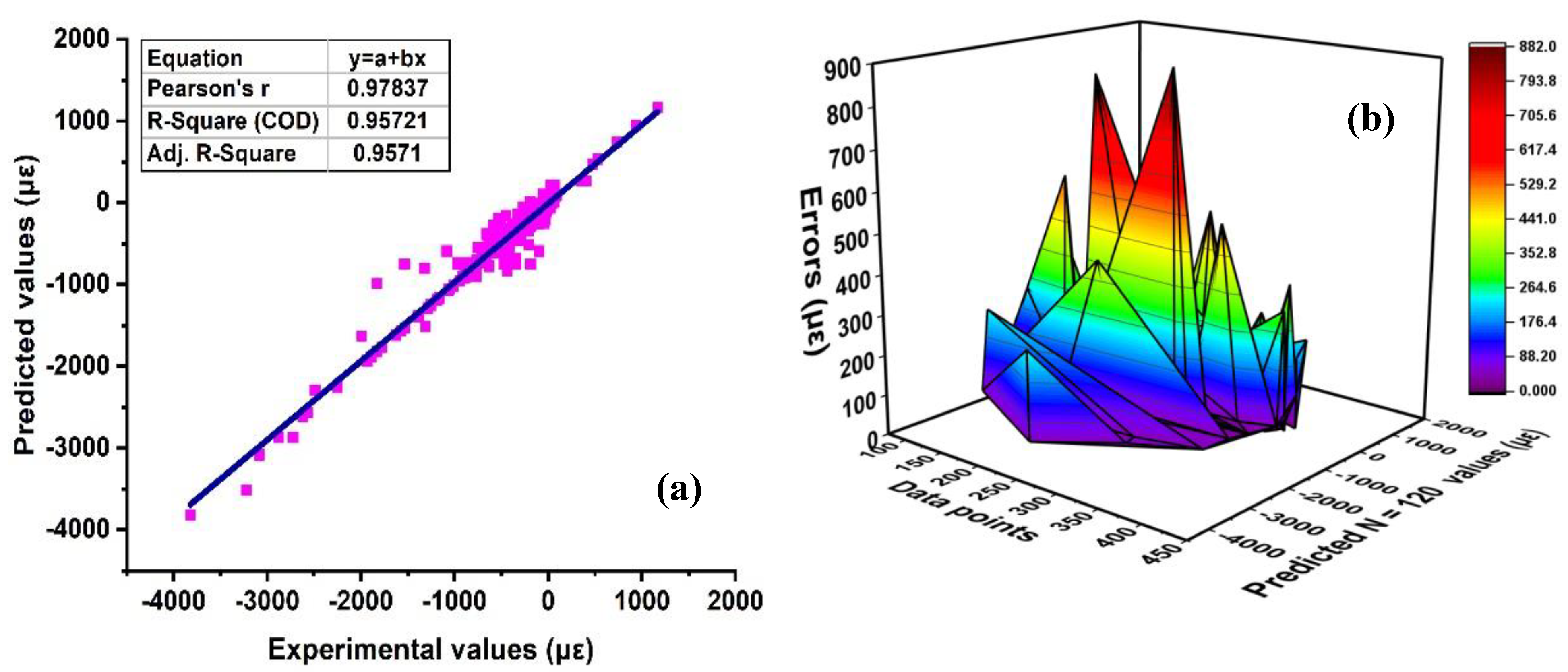 Materials 15 07412 g005 Materials 15 07412 g005