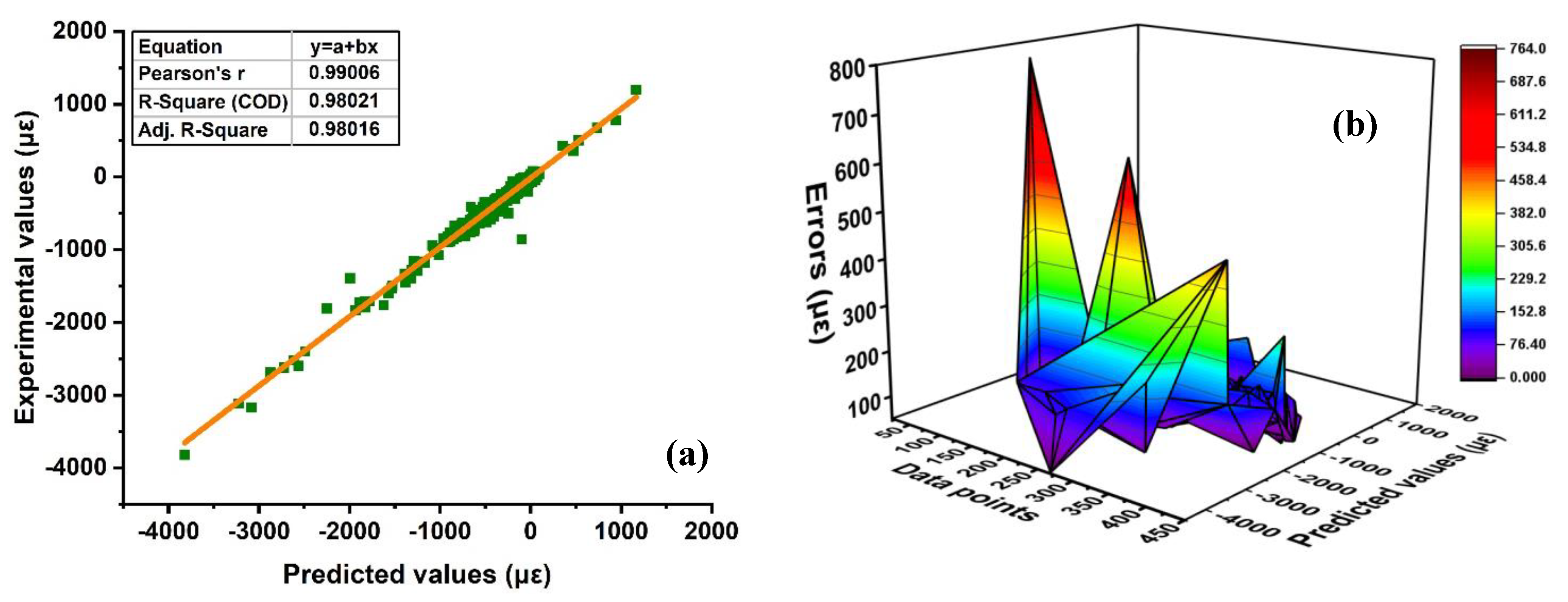 Materials 15 07412 g007 Materials 15 07412 g007