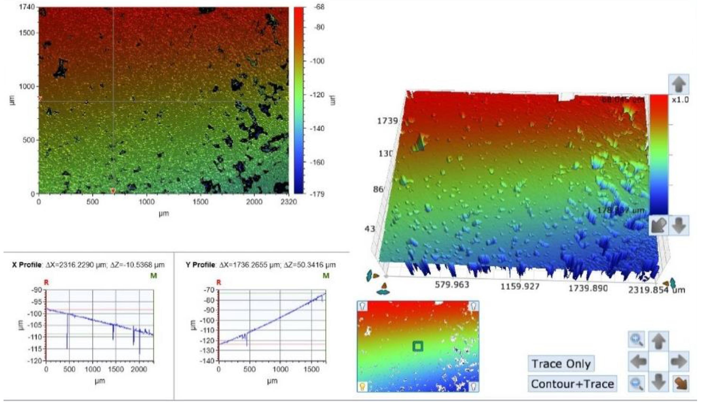 Materials 15 07415 g004