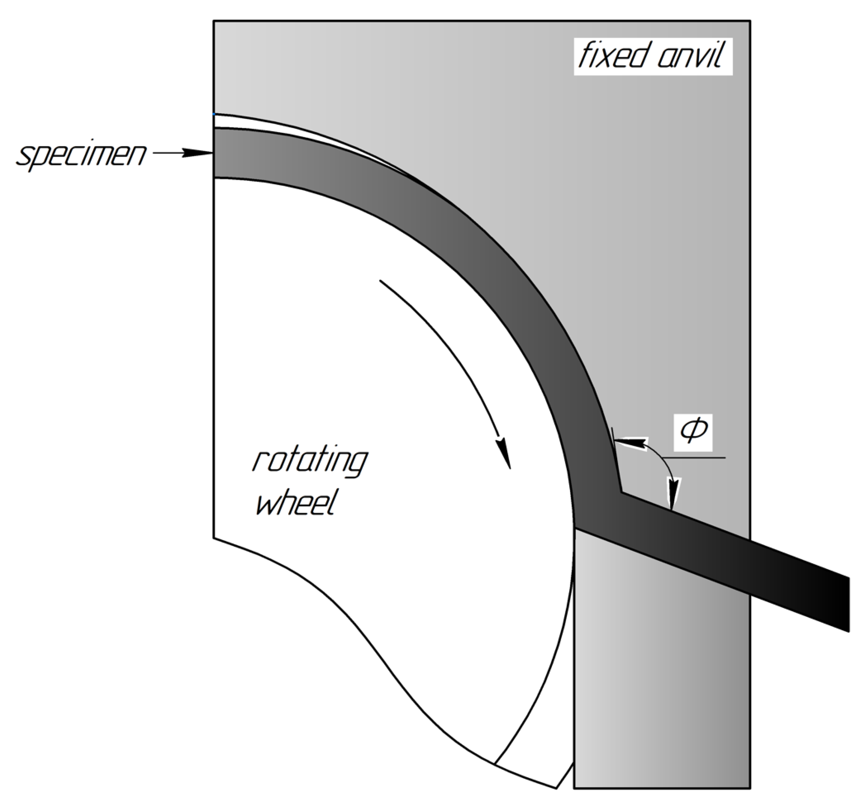 Materials 15 07417 g001