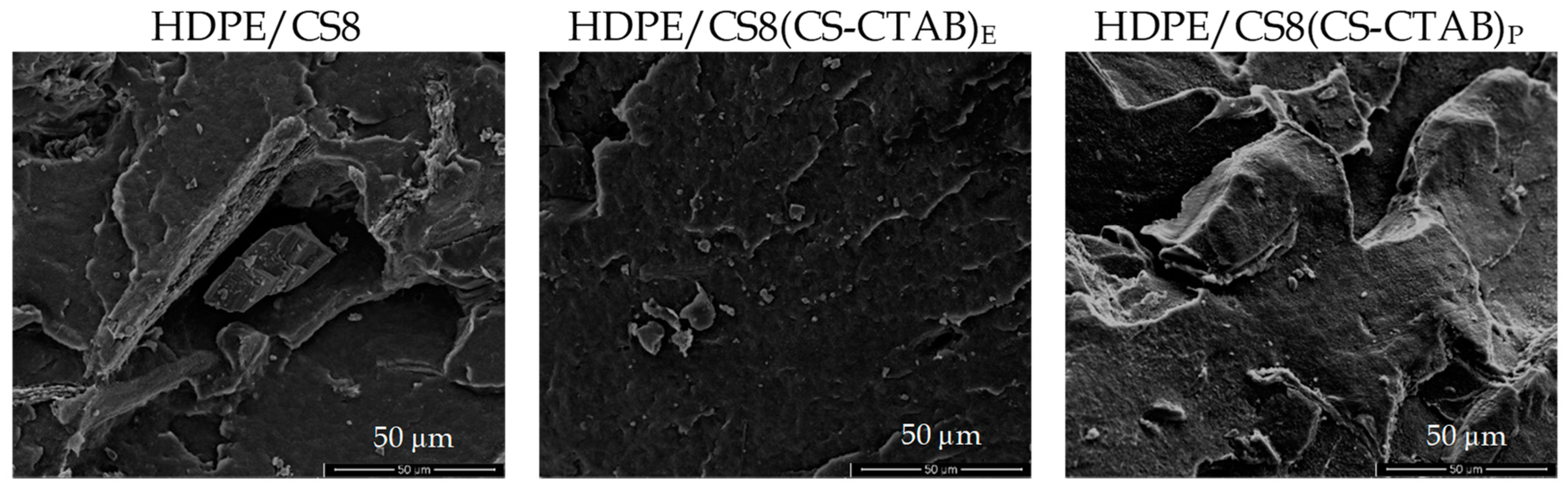 Materials 15 07418 g003