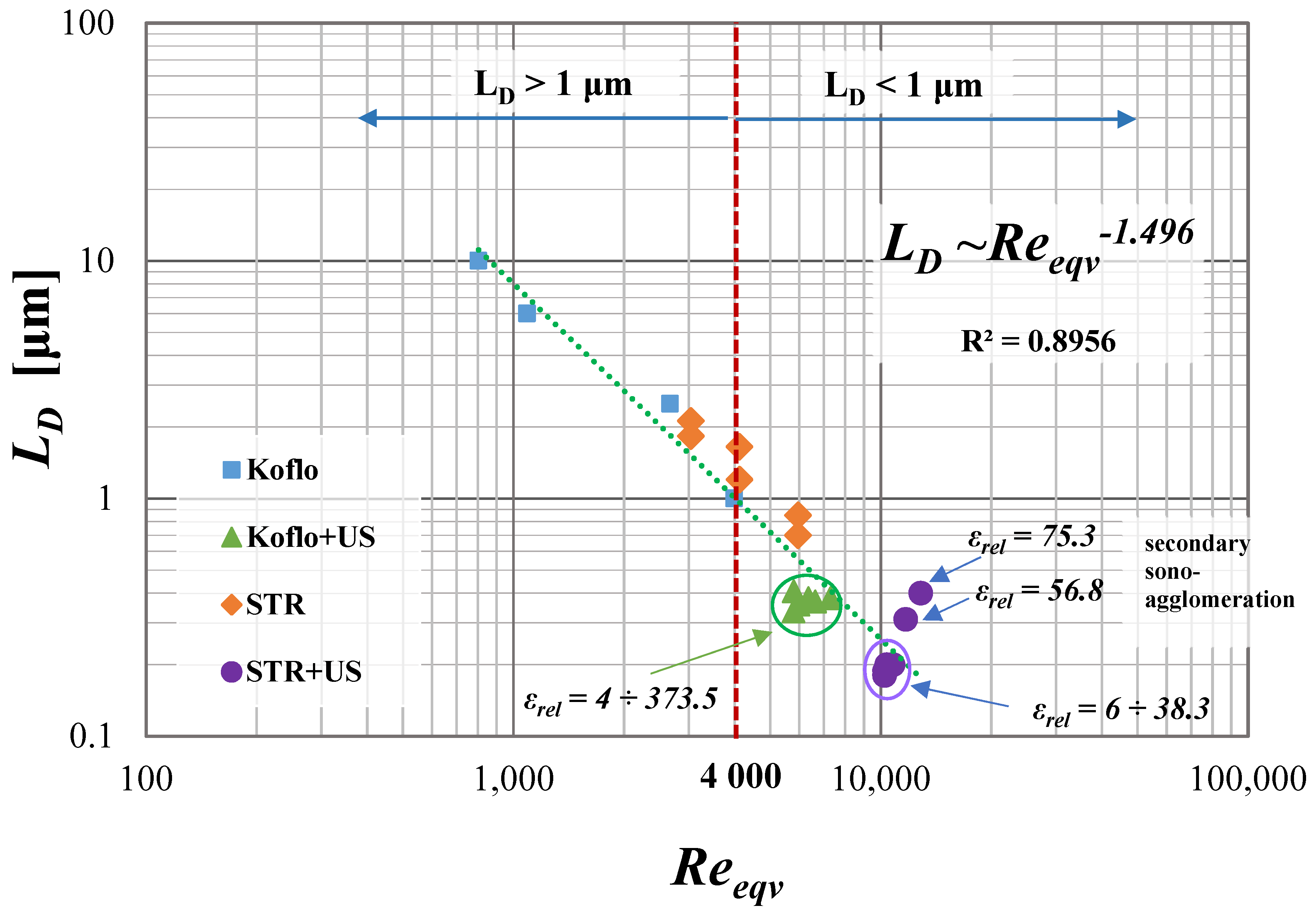 Materials 15 07419 g010