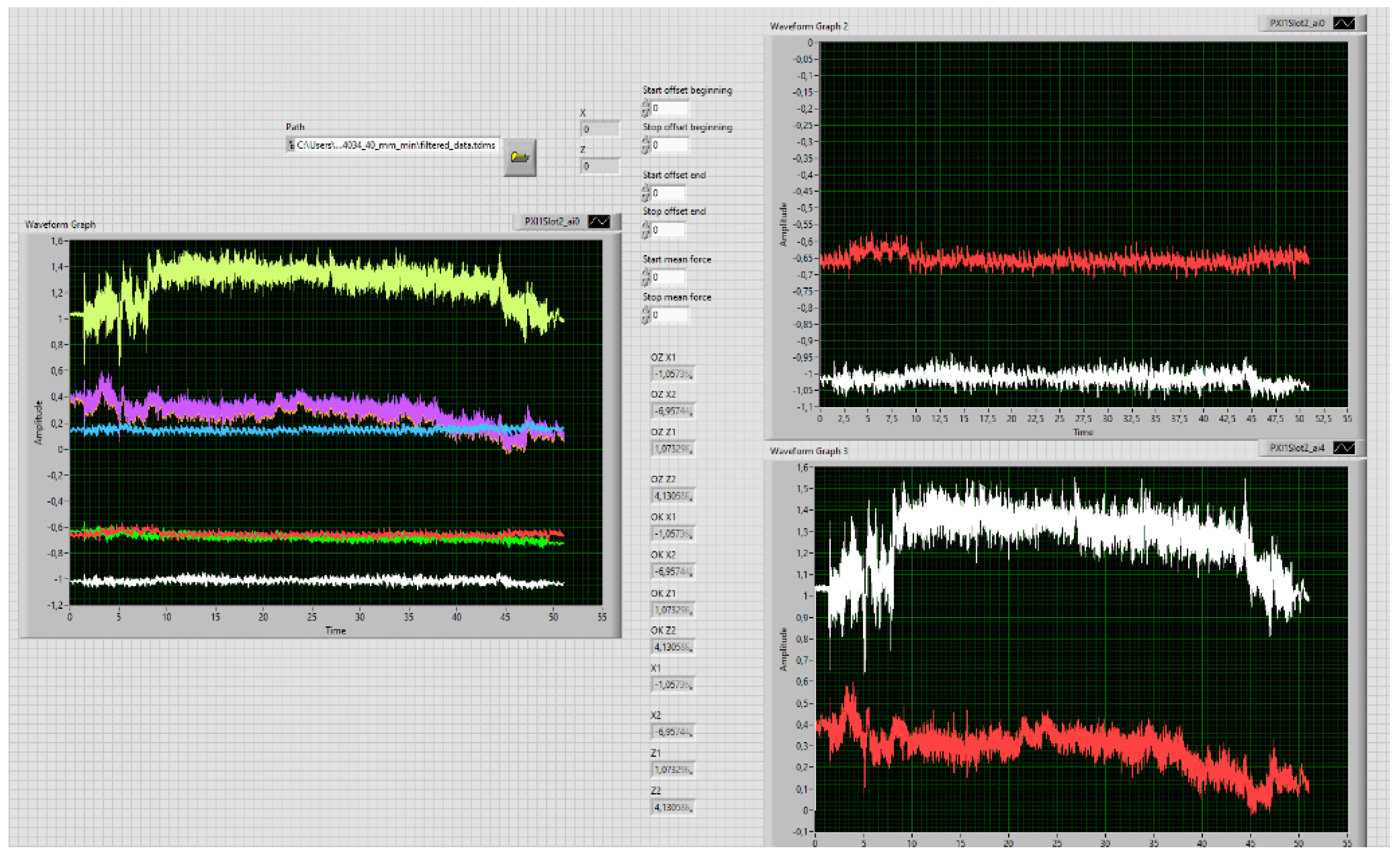 Materials 15 07423 g003