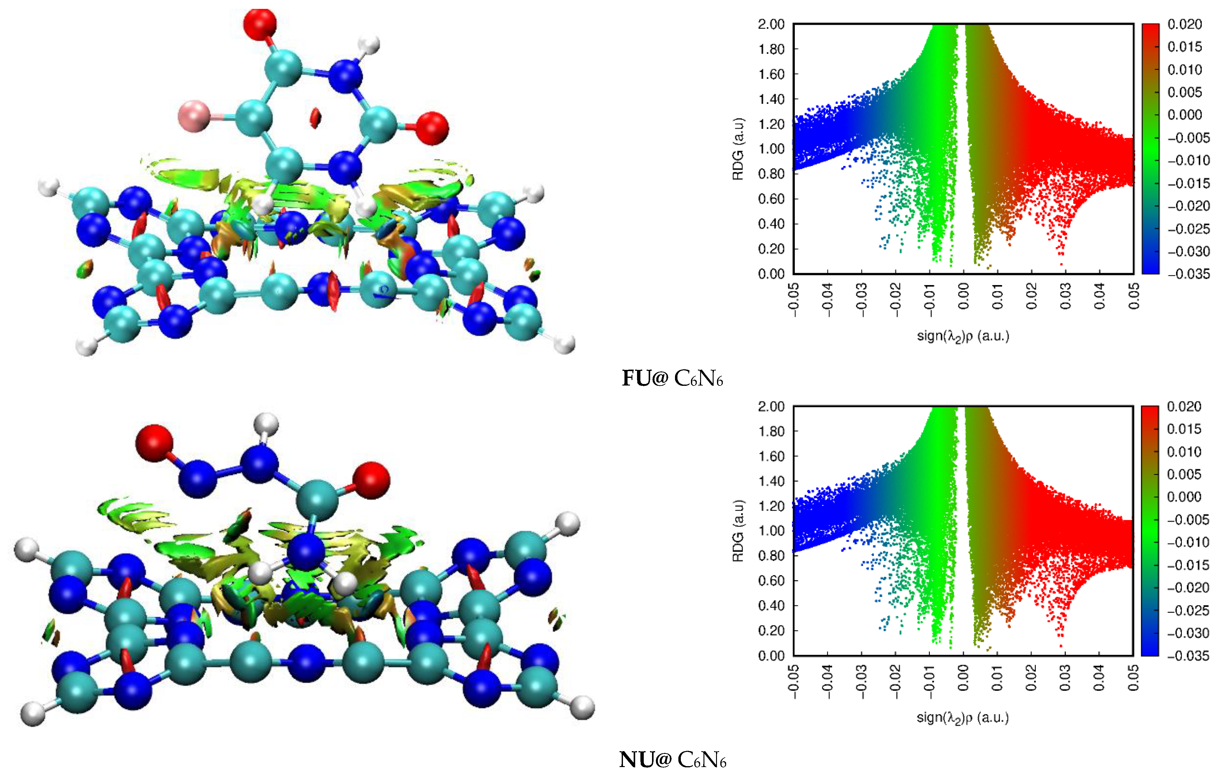 Materials 15 07425 g003
