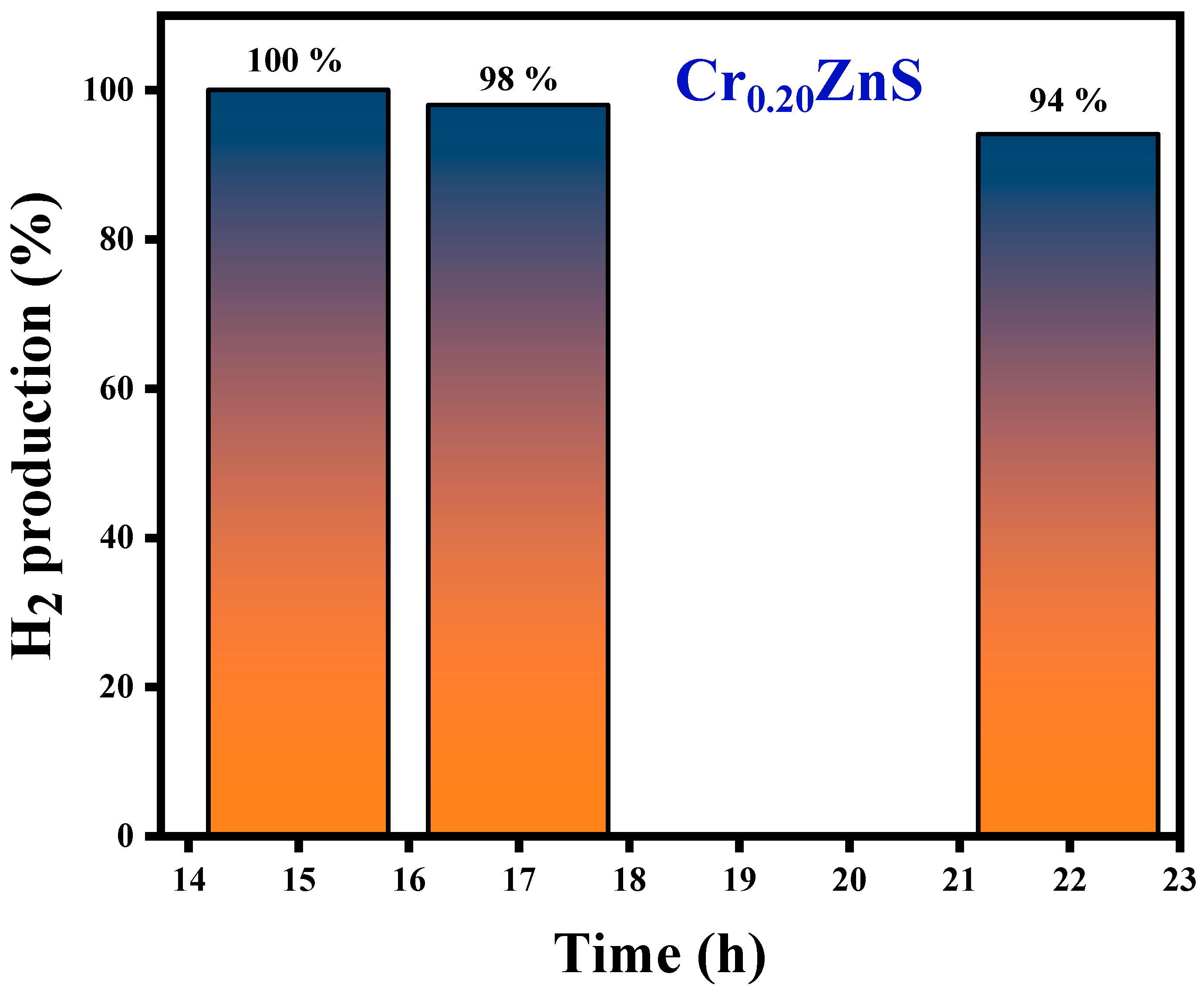 Materials 15 07426 g011