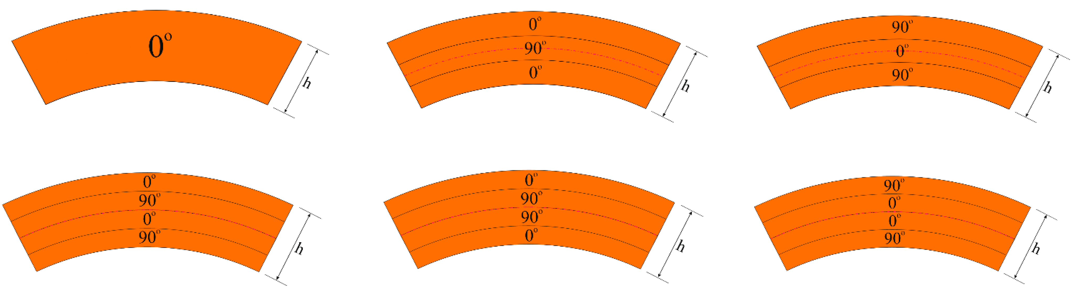 Materials 15 07427 g003