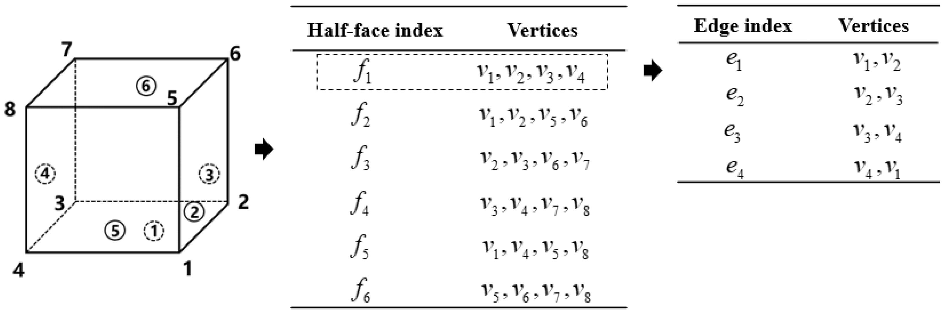 Materials 15 07428 g004