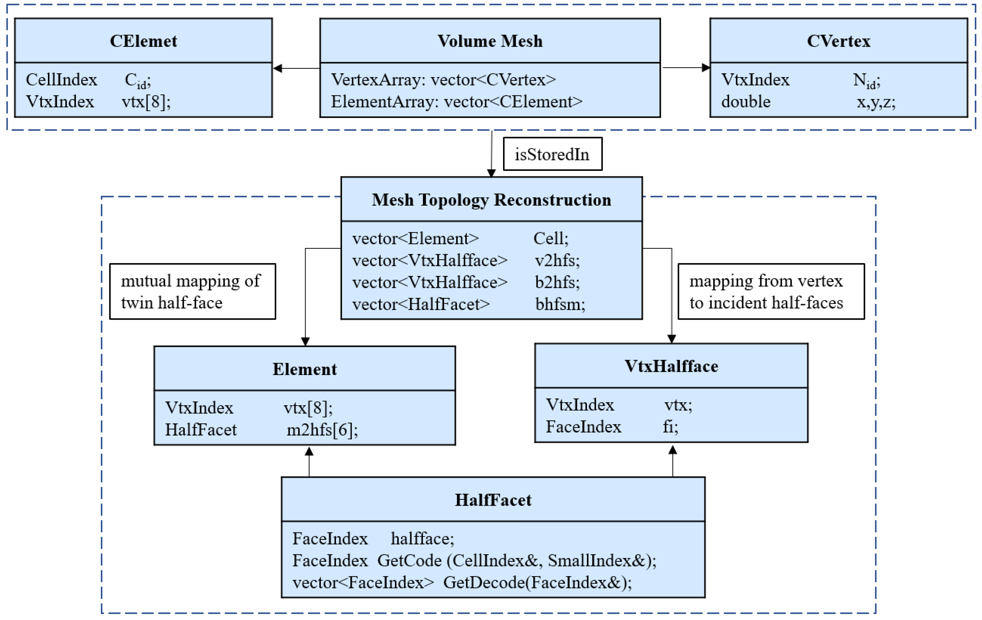 Materials 15 07428 g005