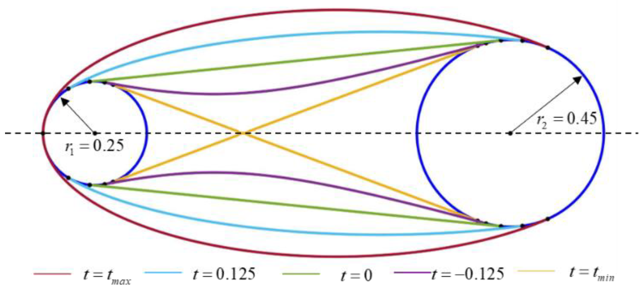 Materials 15 07428 g011