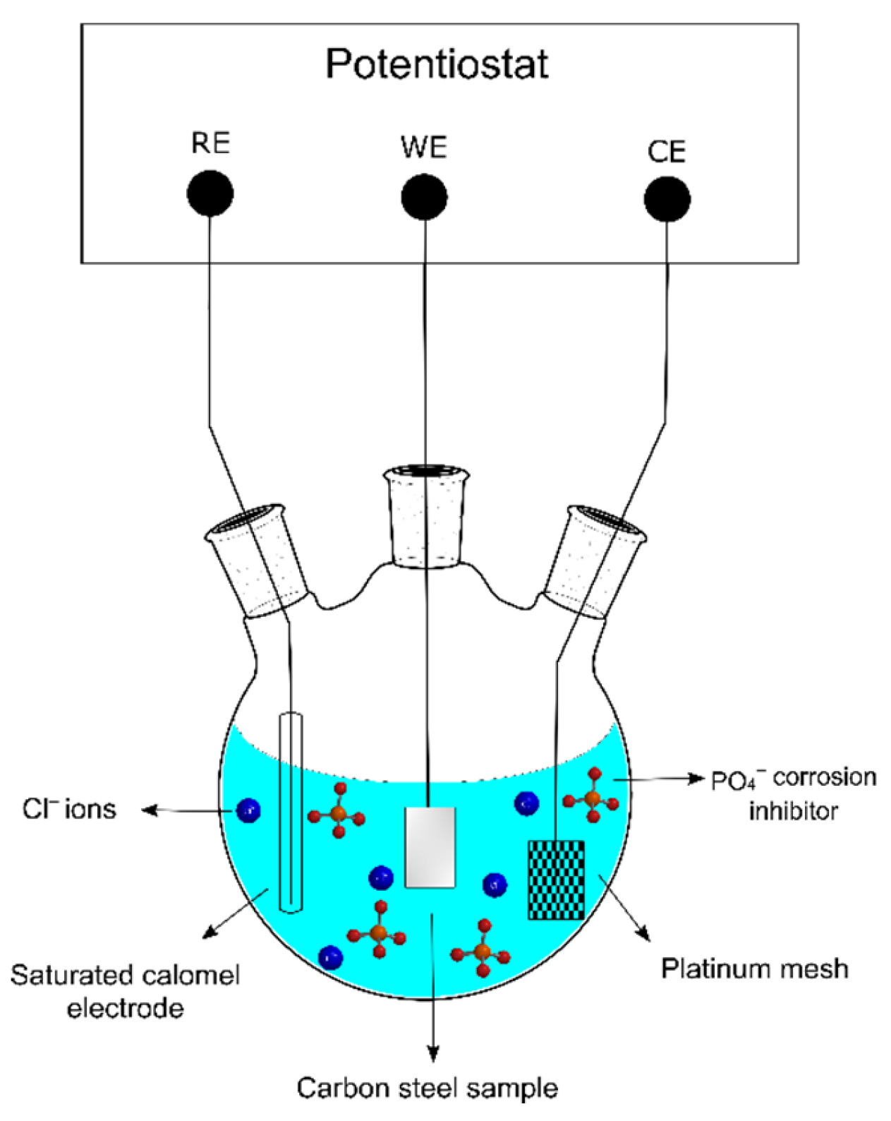 Materials 15 07429 g001
