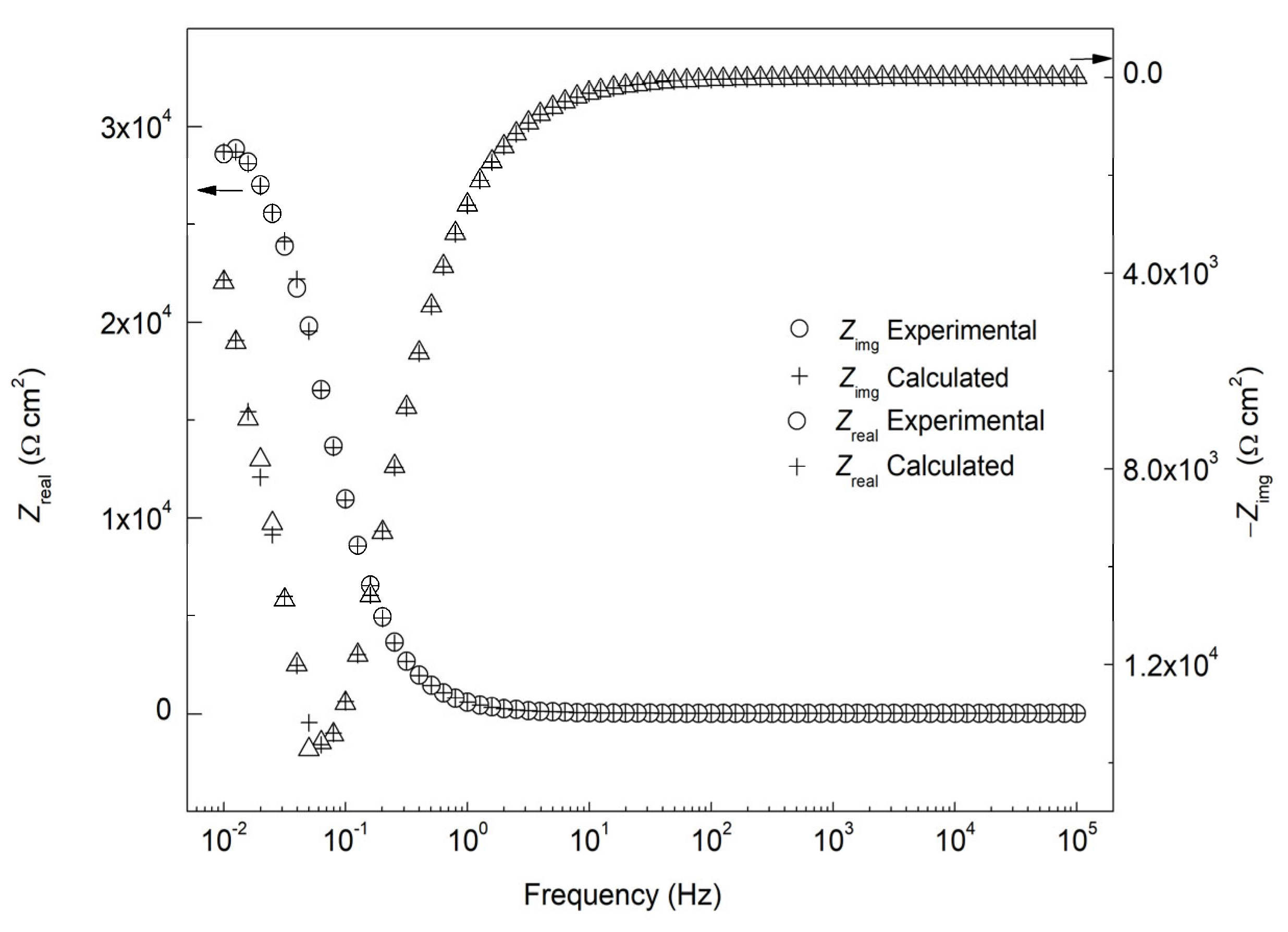 Materials 15 07429 g003