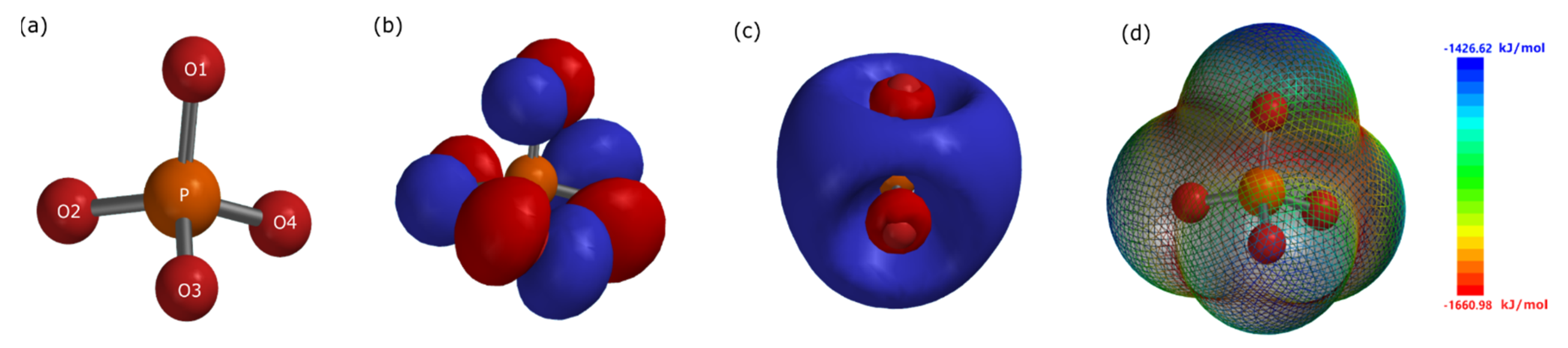 Materials 15 07429 g013