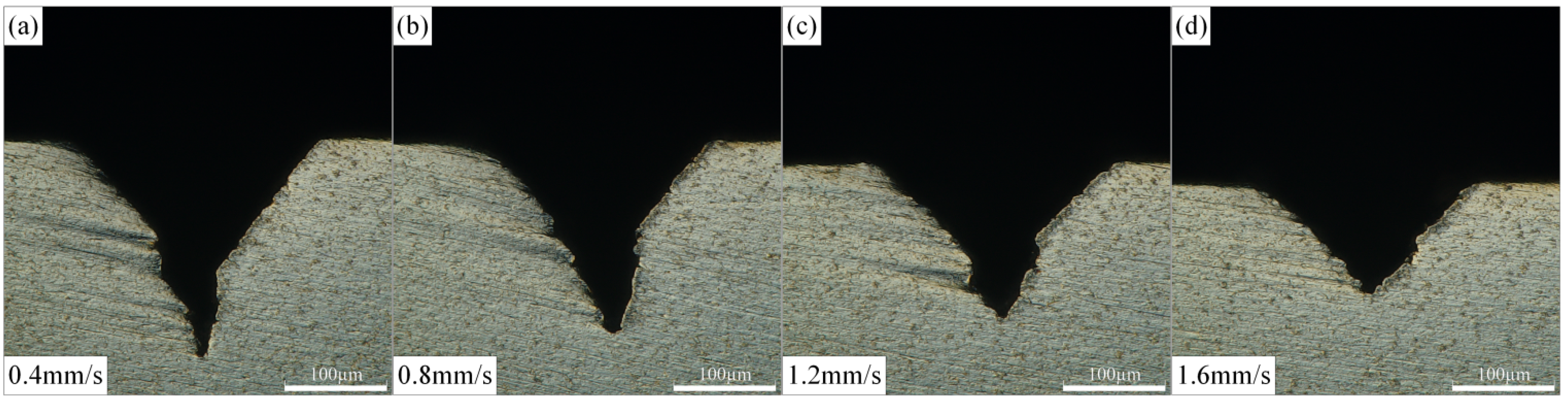 Materials 15 07430 g008