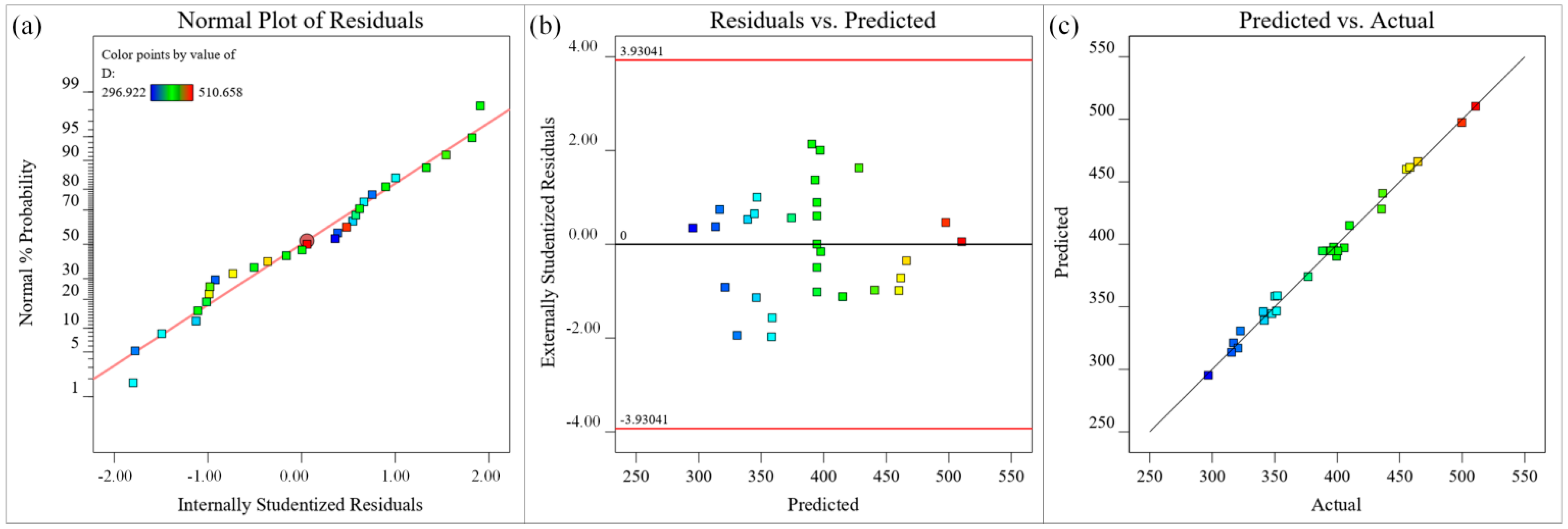 Materials 15 07430 g011