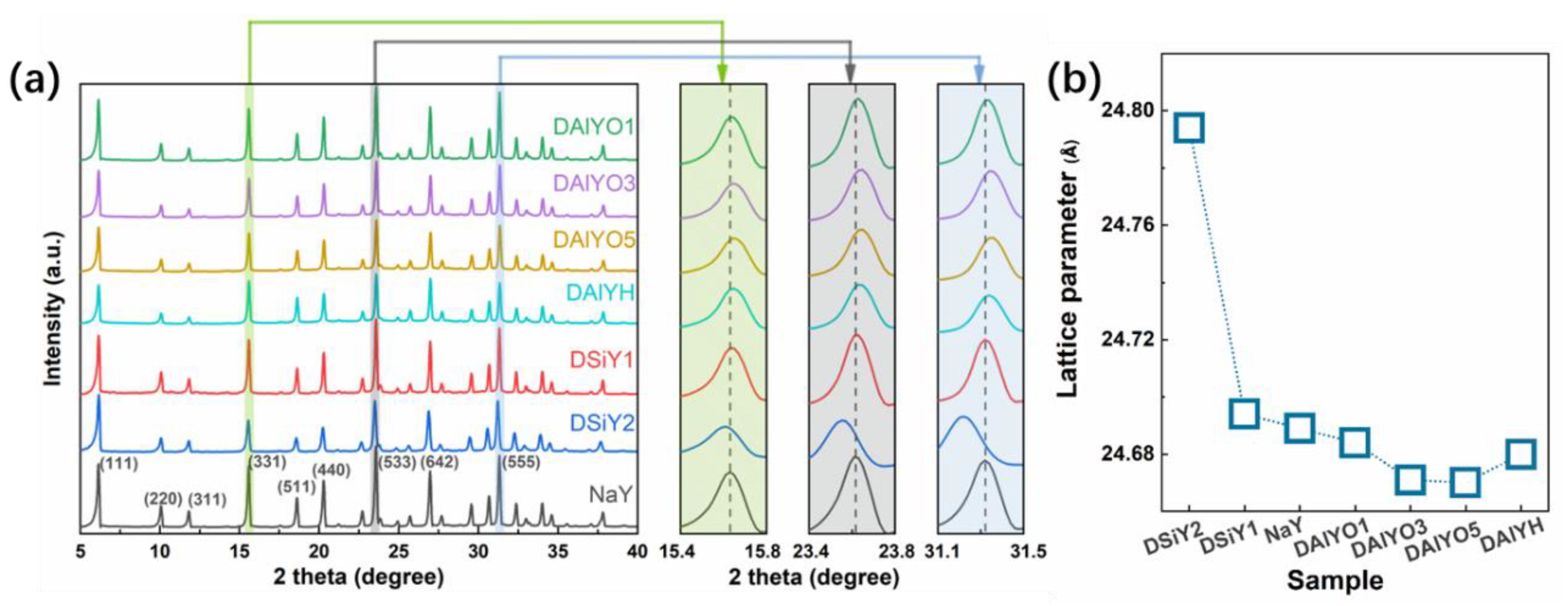 Materials 15 07431 g001