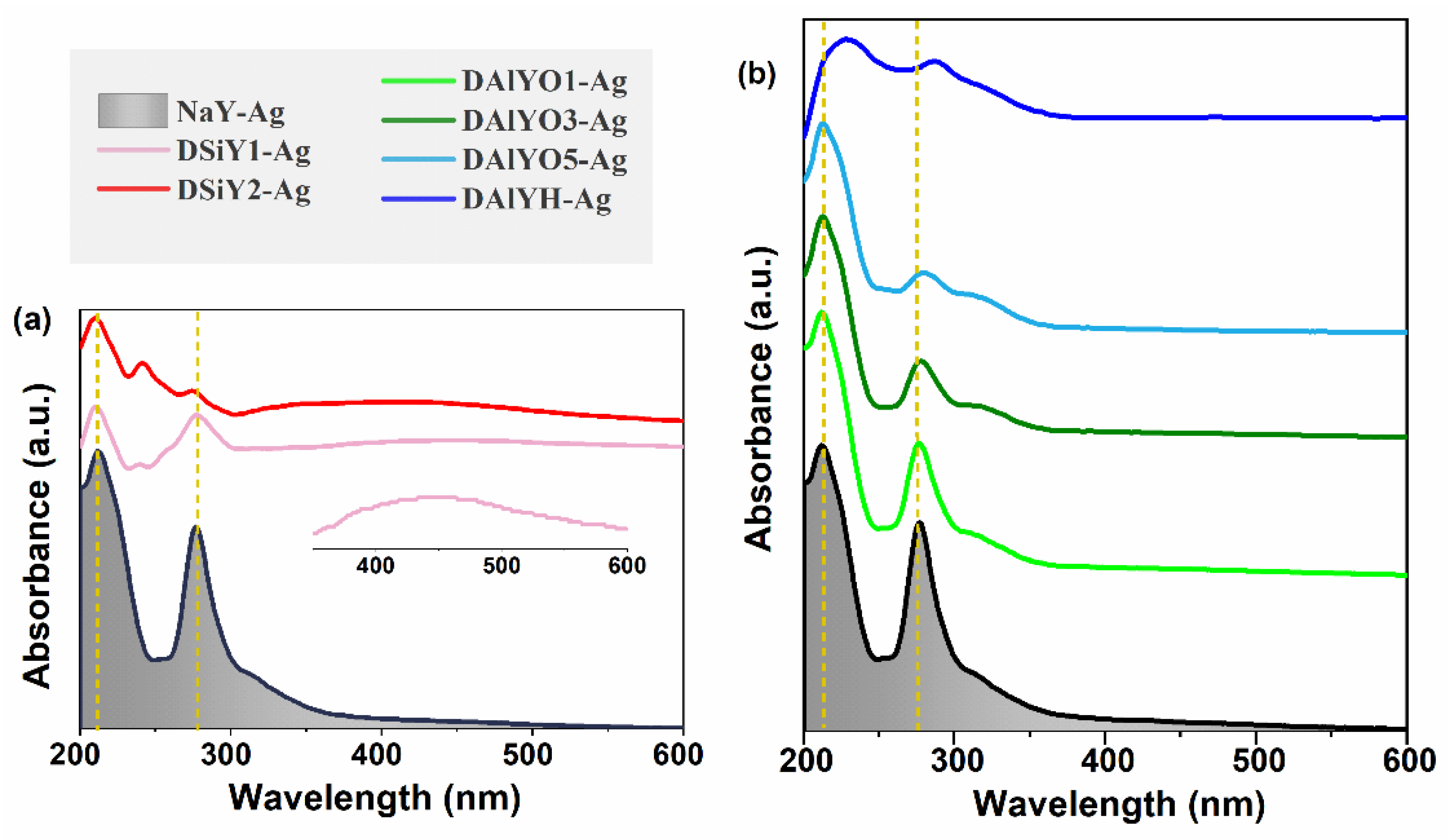 Materials 15 07431 g005