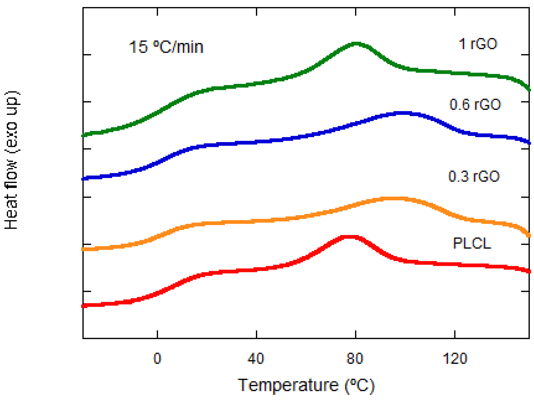 Materials 15 07436 g004