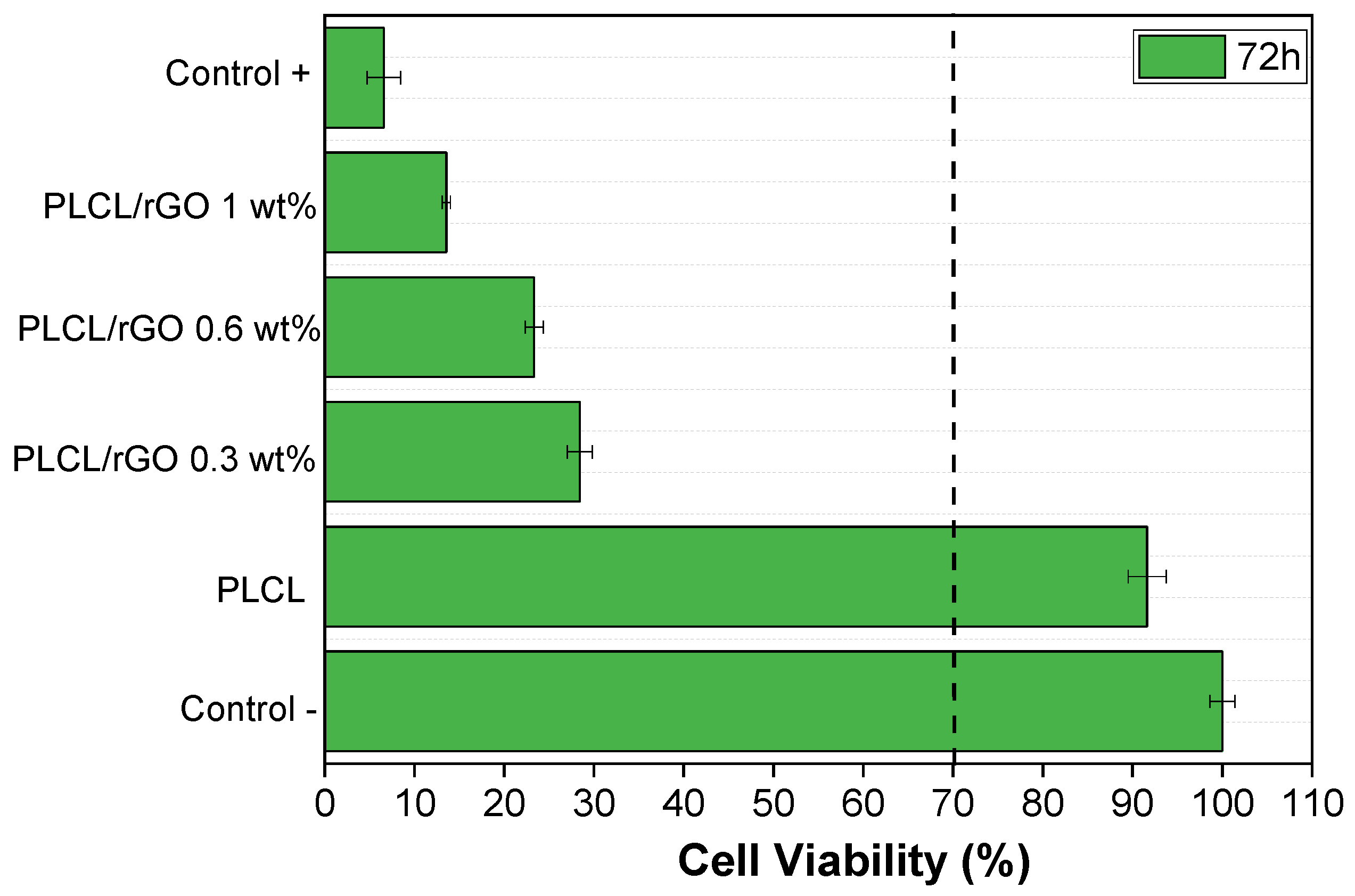 Materials 15 07436 g011