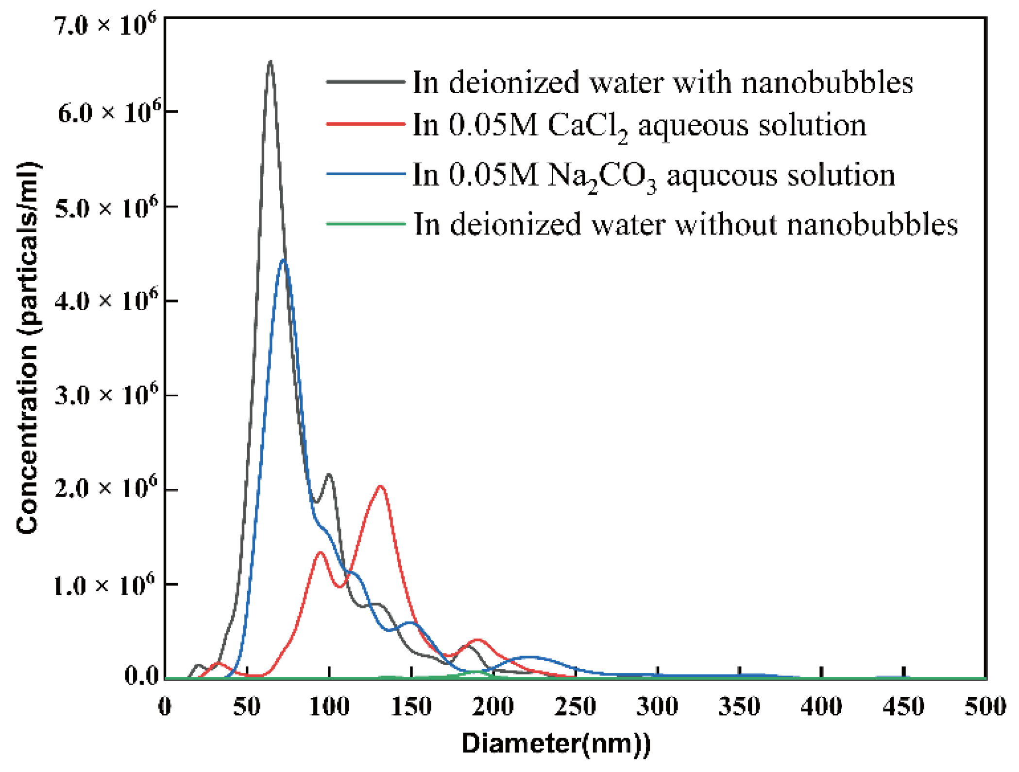 Materials 15 07437 g002 Materials 15 07437 g002