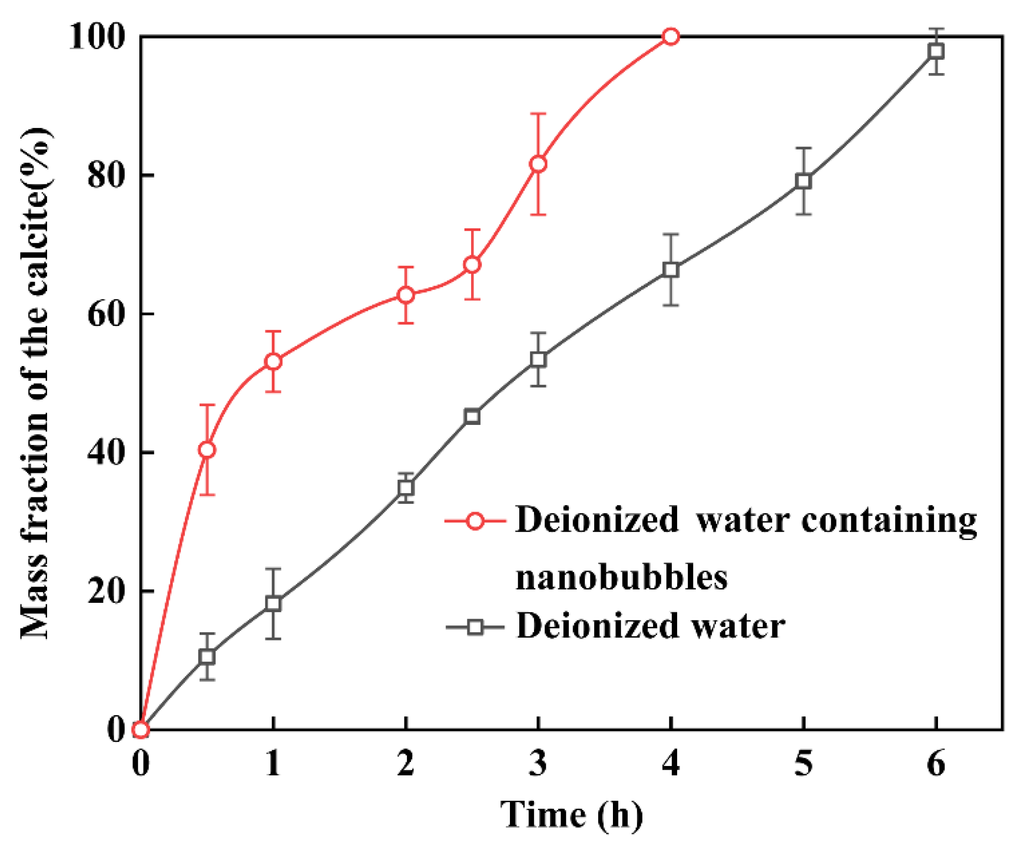 Materials 15 07437 g004 Materials 15 07437 g004