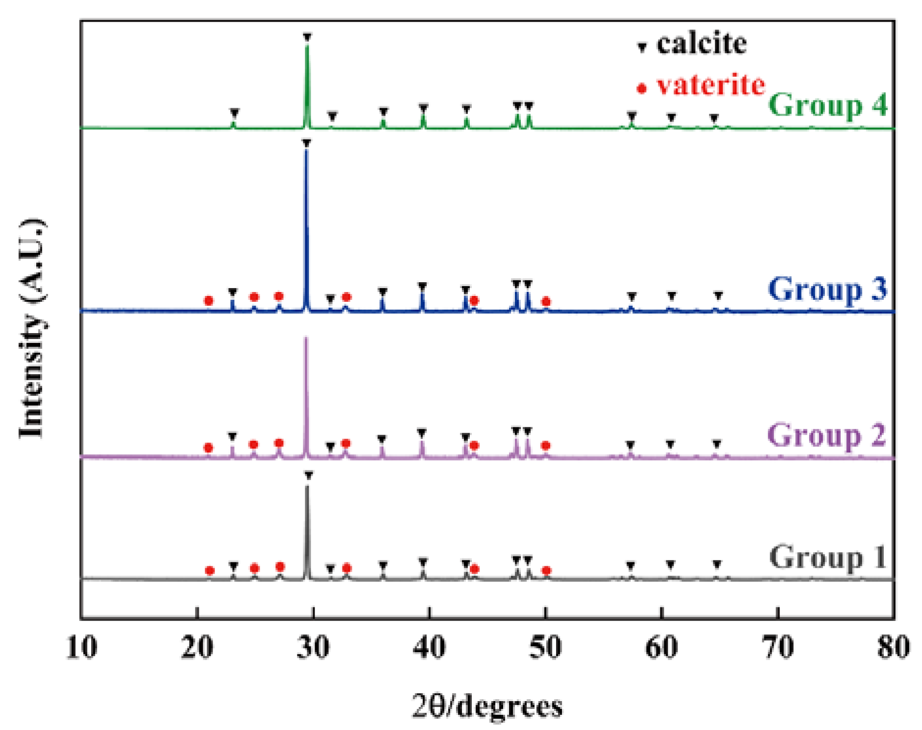 Materials 15 07437 g007 Materials 15 07437 g007