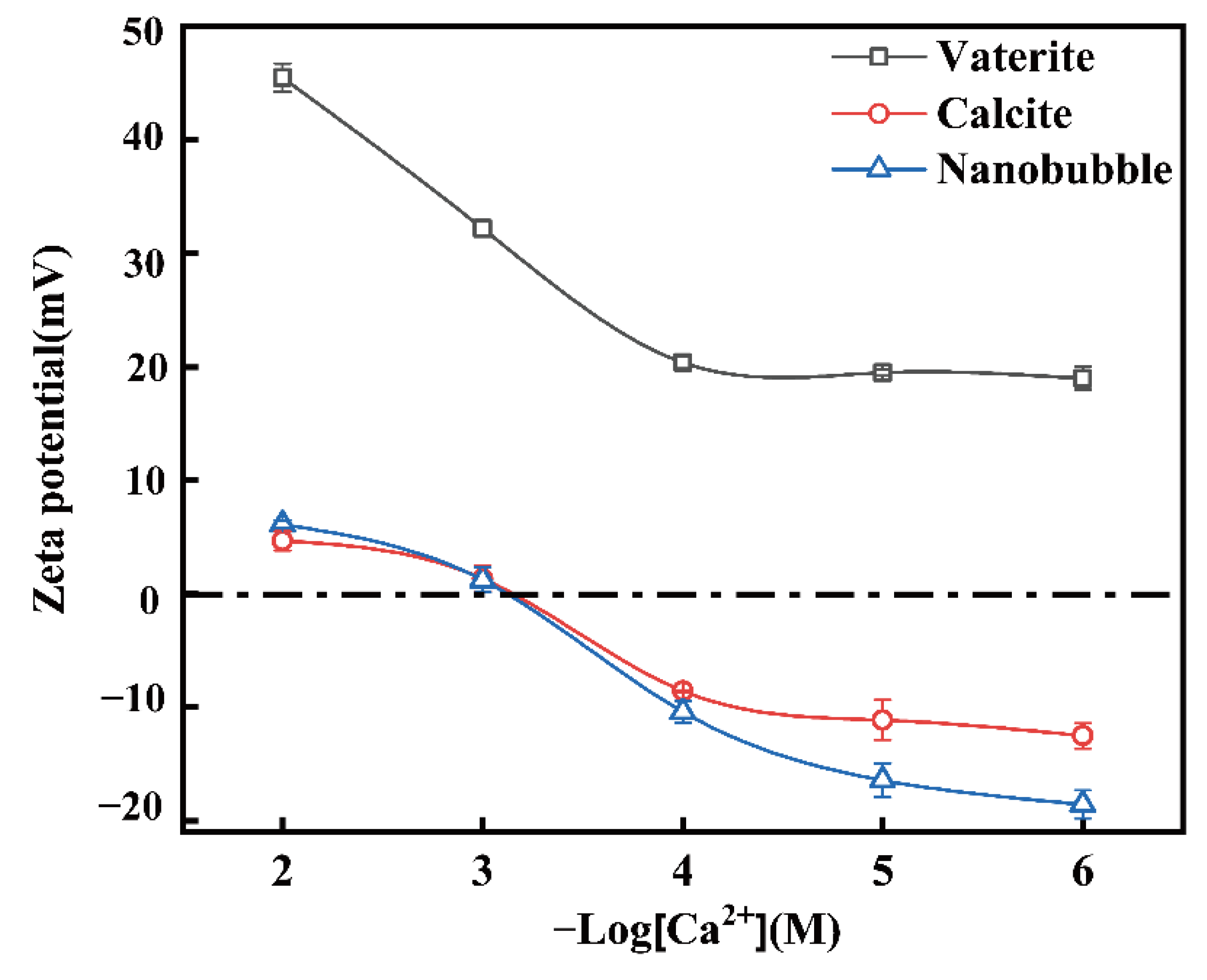 Materials 15 07437 g010 Materials 15 07437 g010