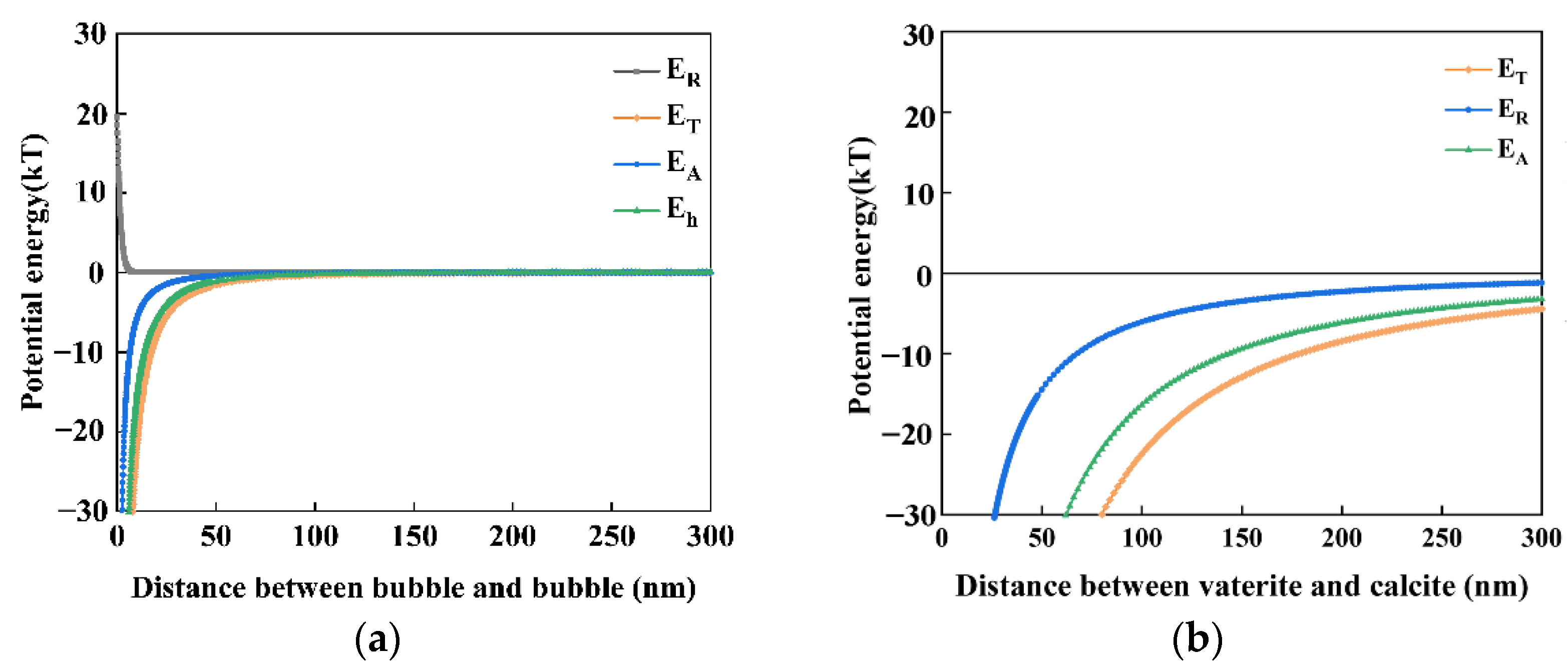 Materials 15 07437 g012 Materials 15 07437 g012
