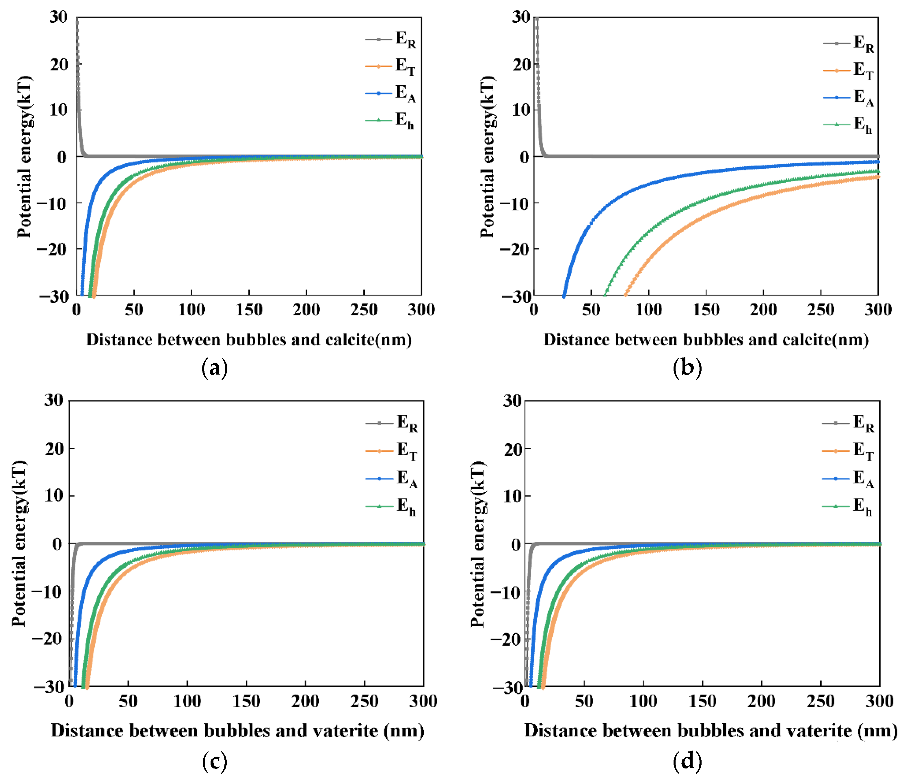 Materials 15 07437 g013 Materials 15 07437 g013
