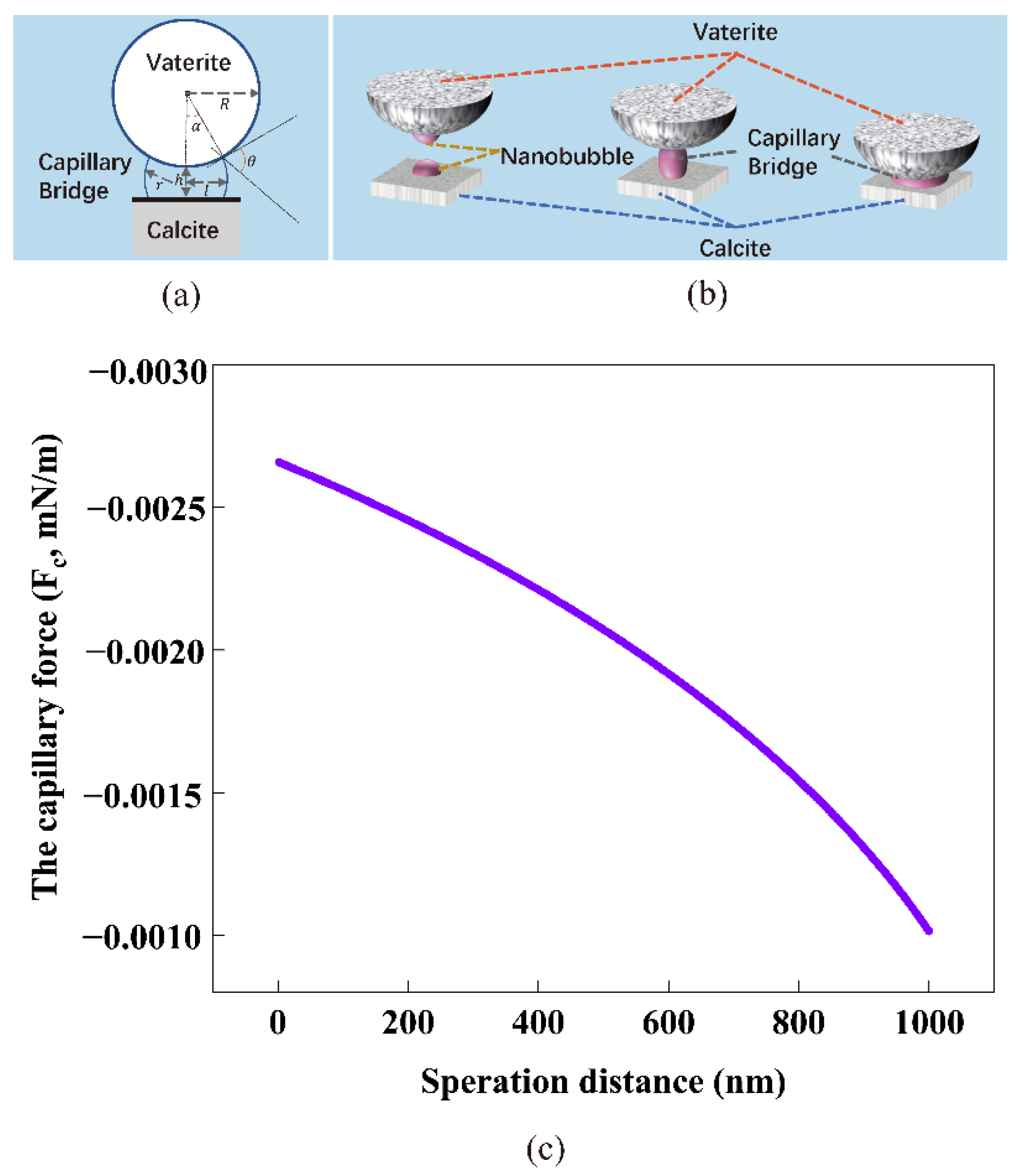 Materials 15 07437 g015 Materials 15 07437 g015