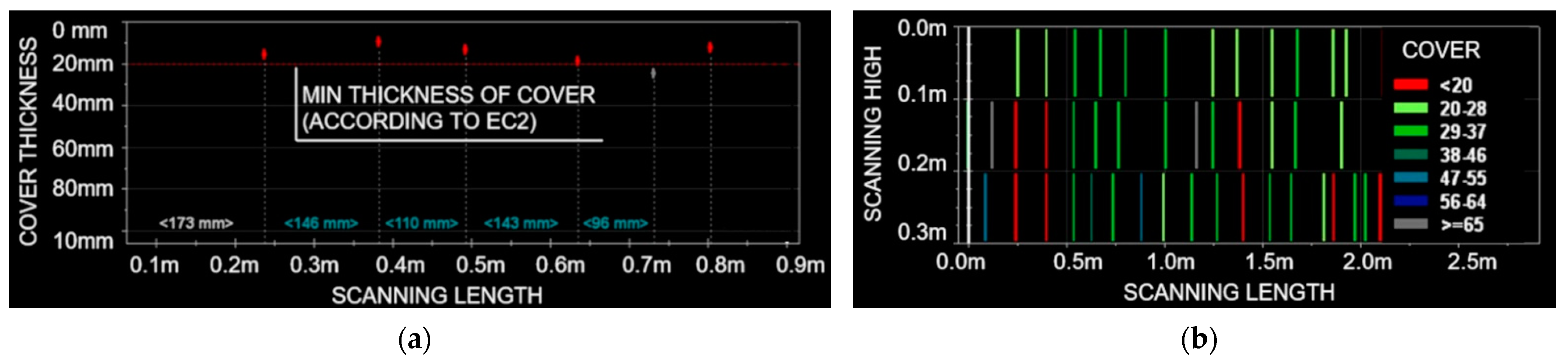 Materials 15 07438 g007