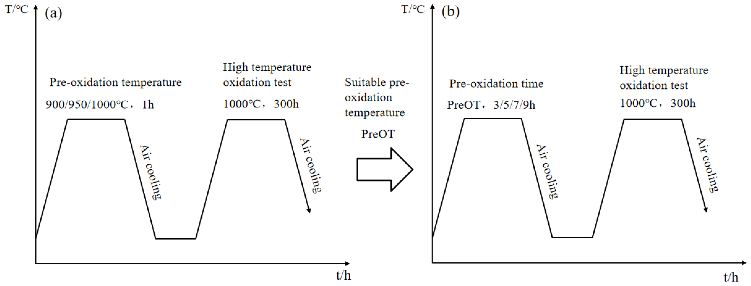 Materials 15 07440 g001