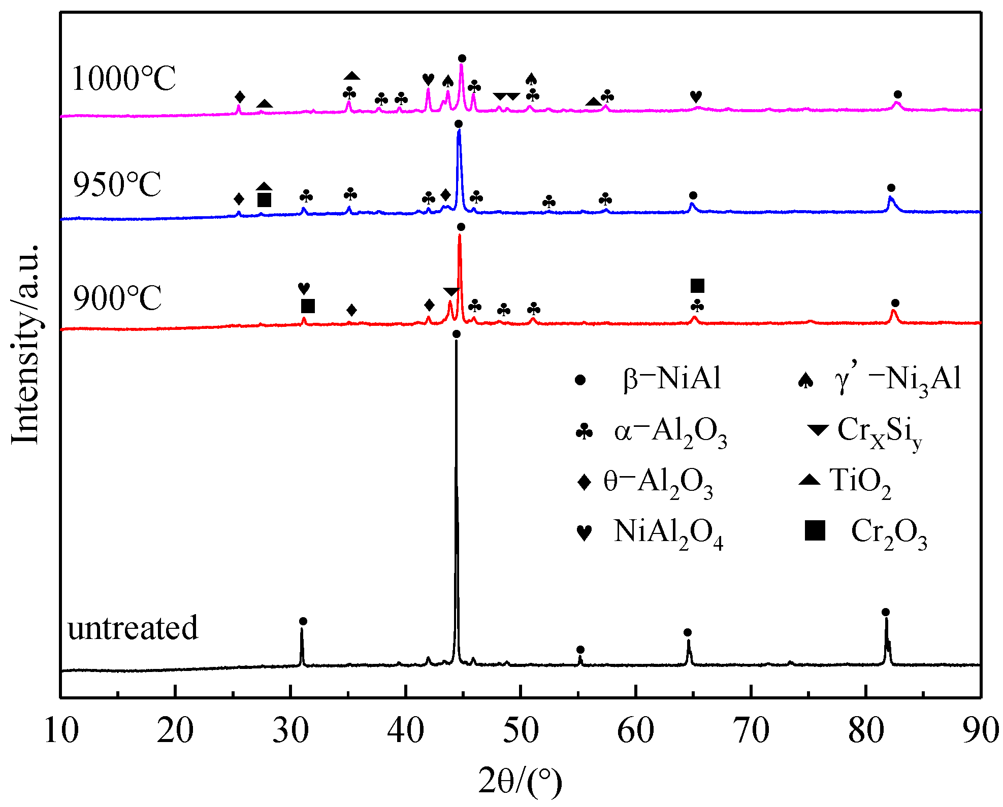Materials 15 07440 g002