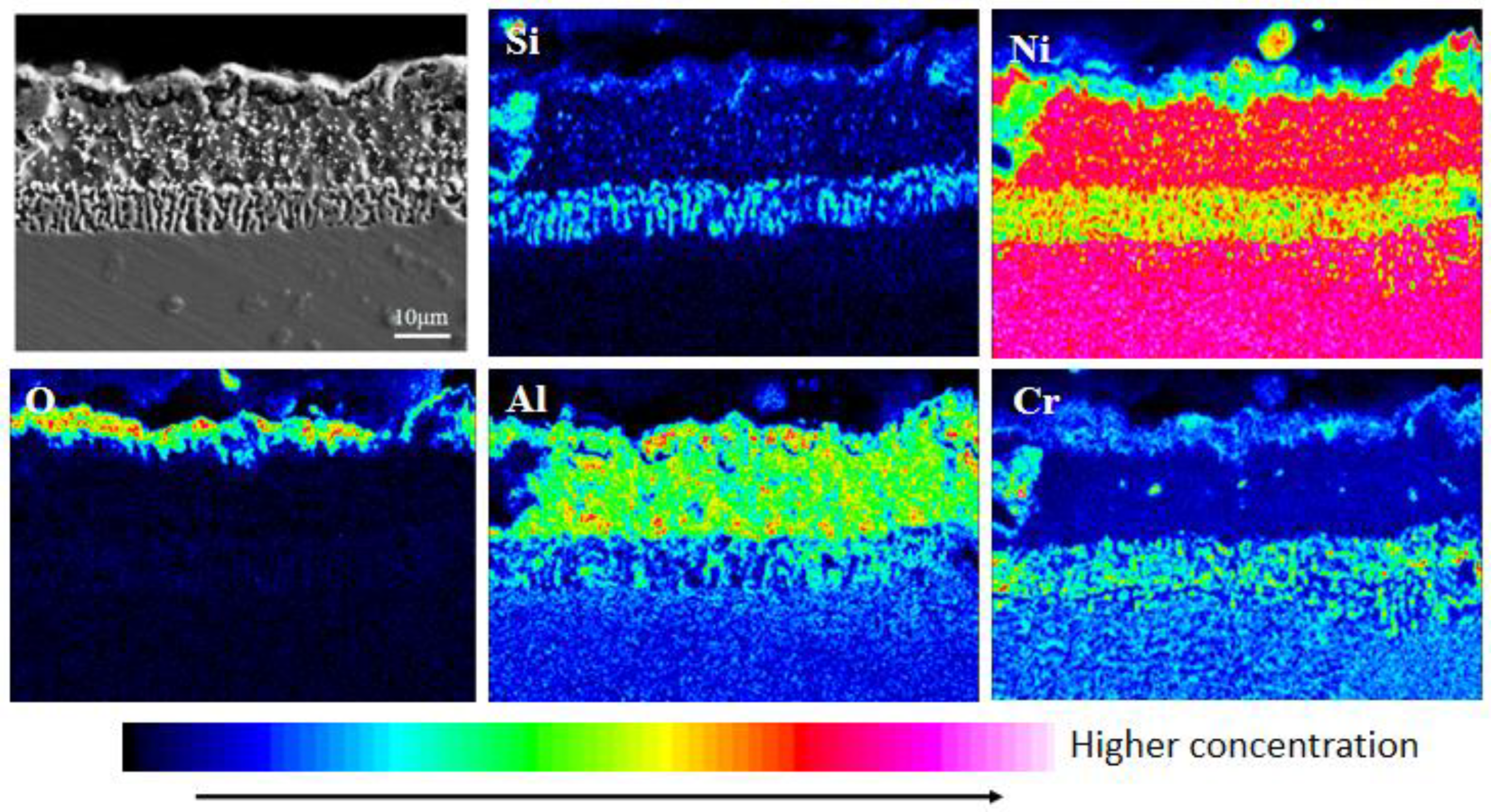 Materials 15 07440 g006
