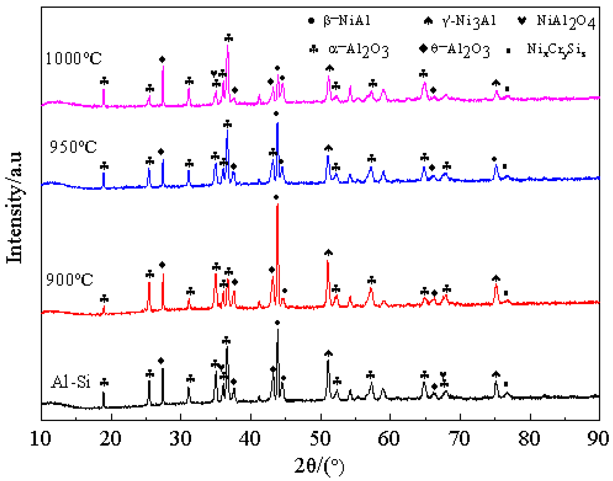 Materials 15 07440 g007