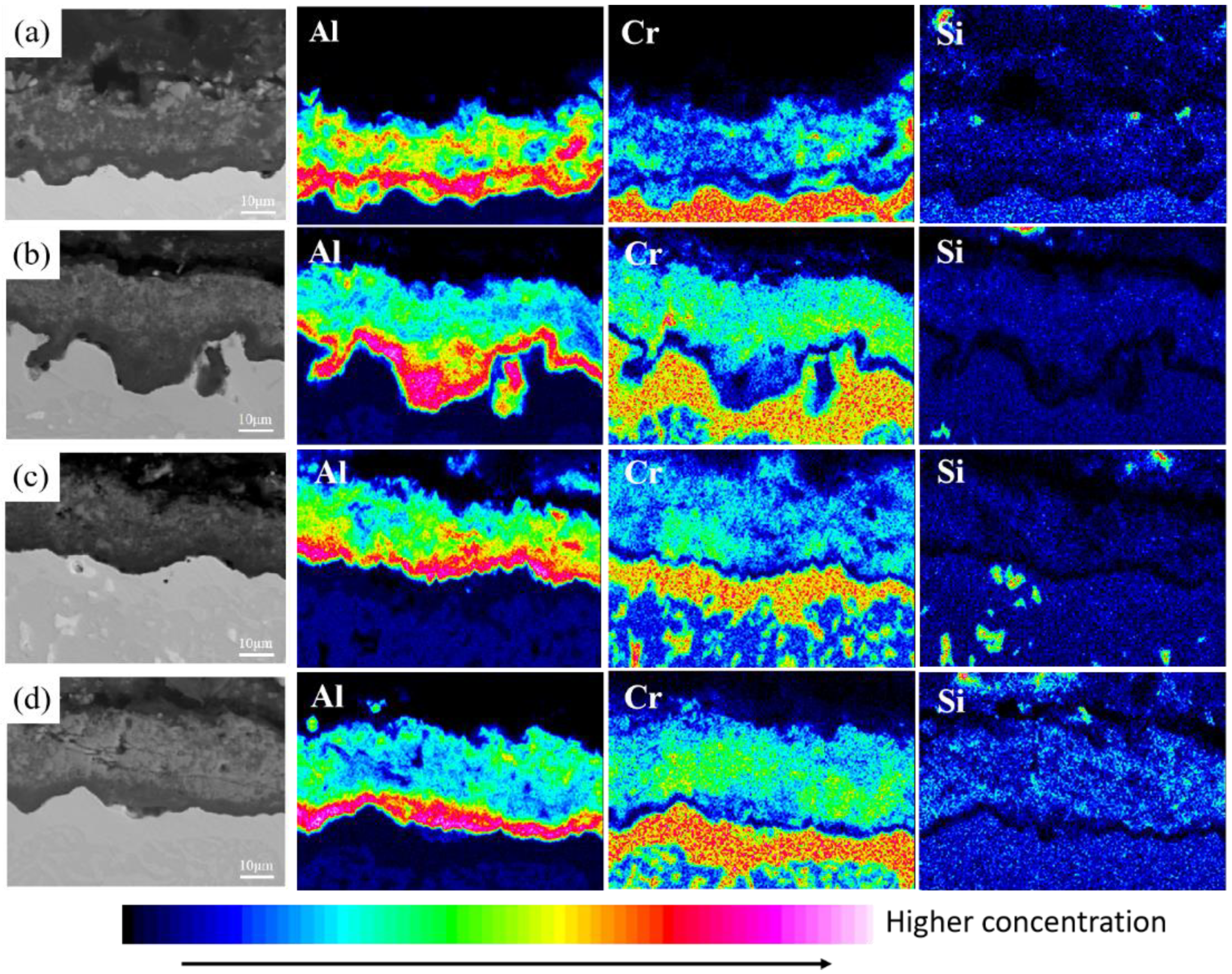 Materials 15 07440 g011