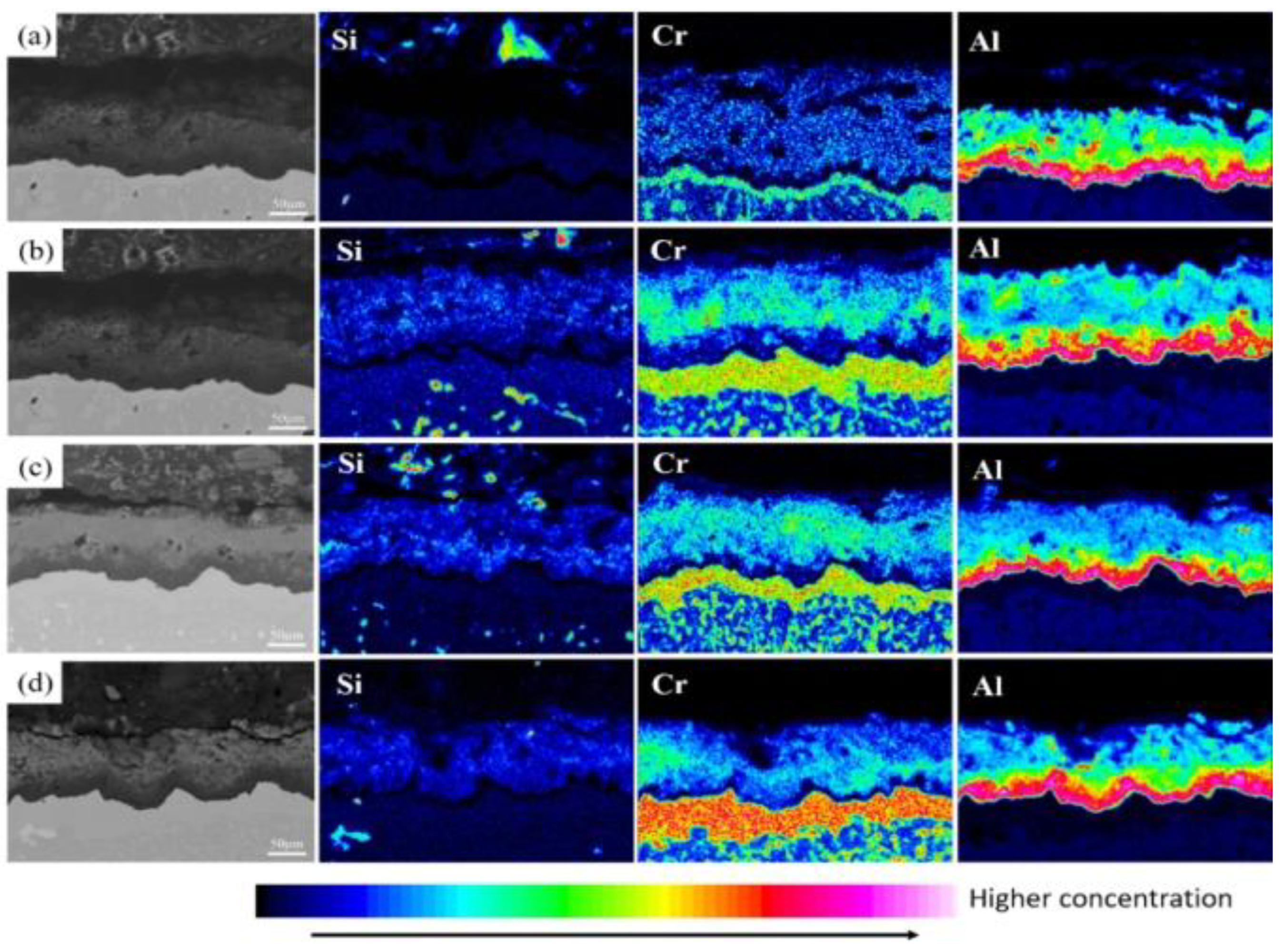 Materials 15 07440 g020