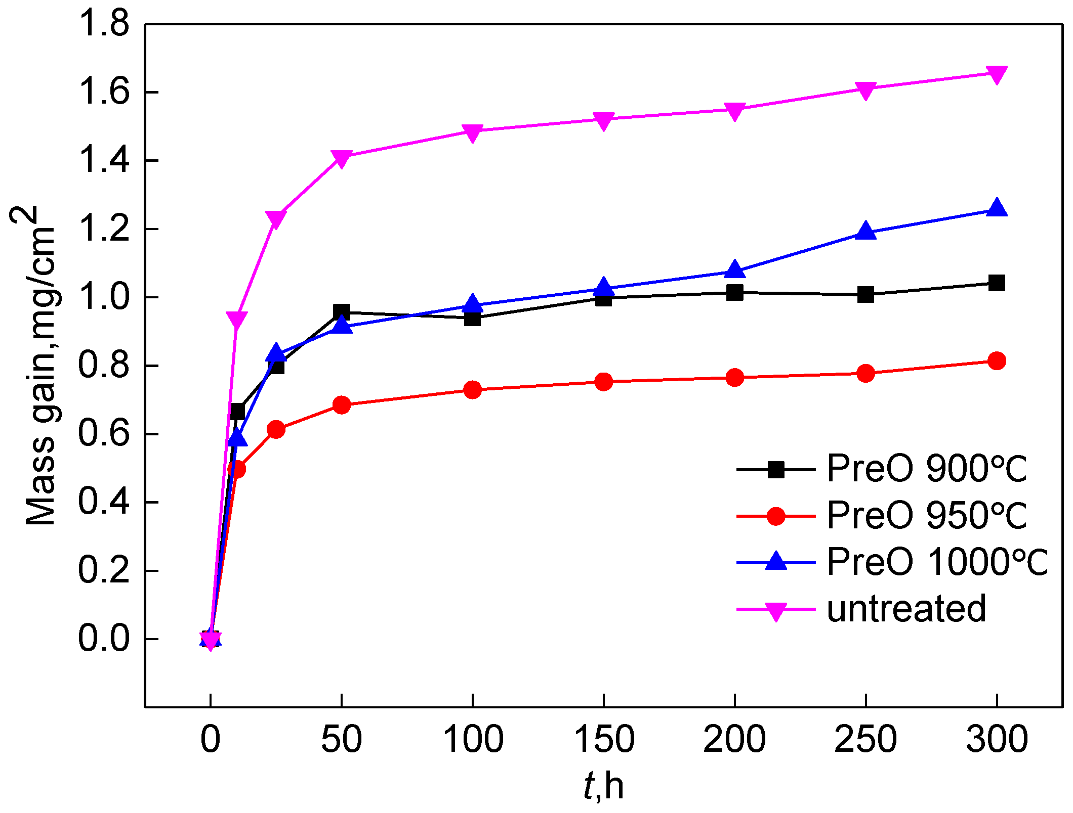 Materials 15 07440 g021