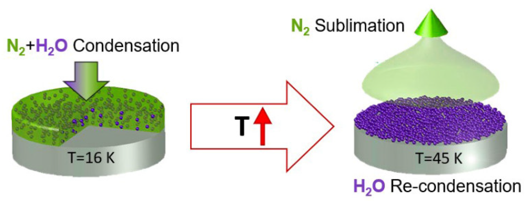 Materials 15 07441 g001