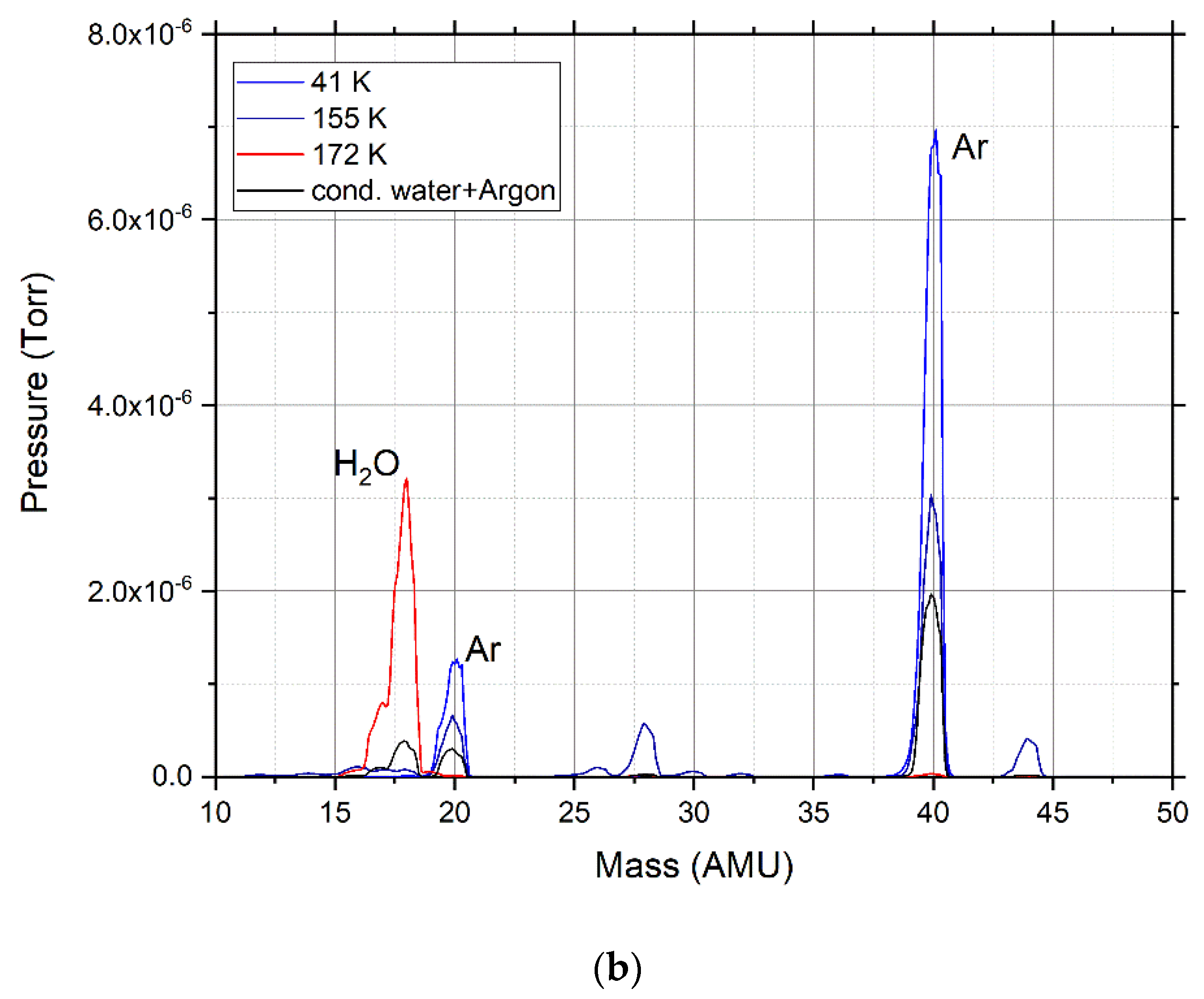 Materials 15 07441 g002b