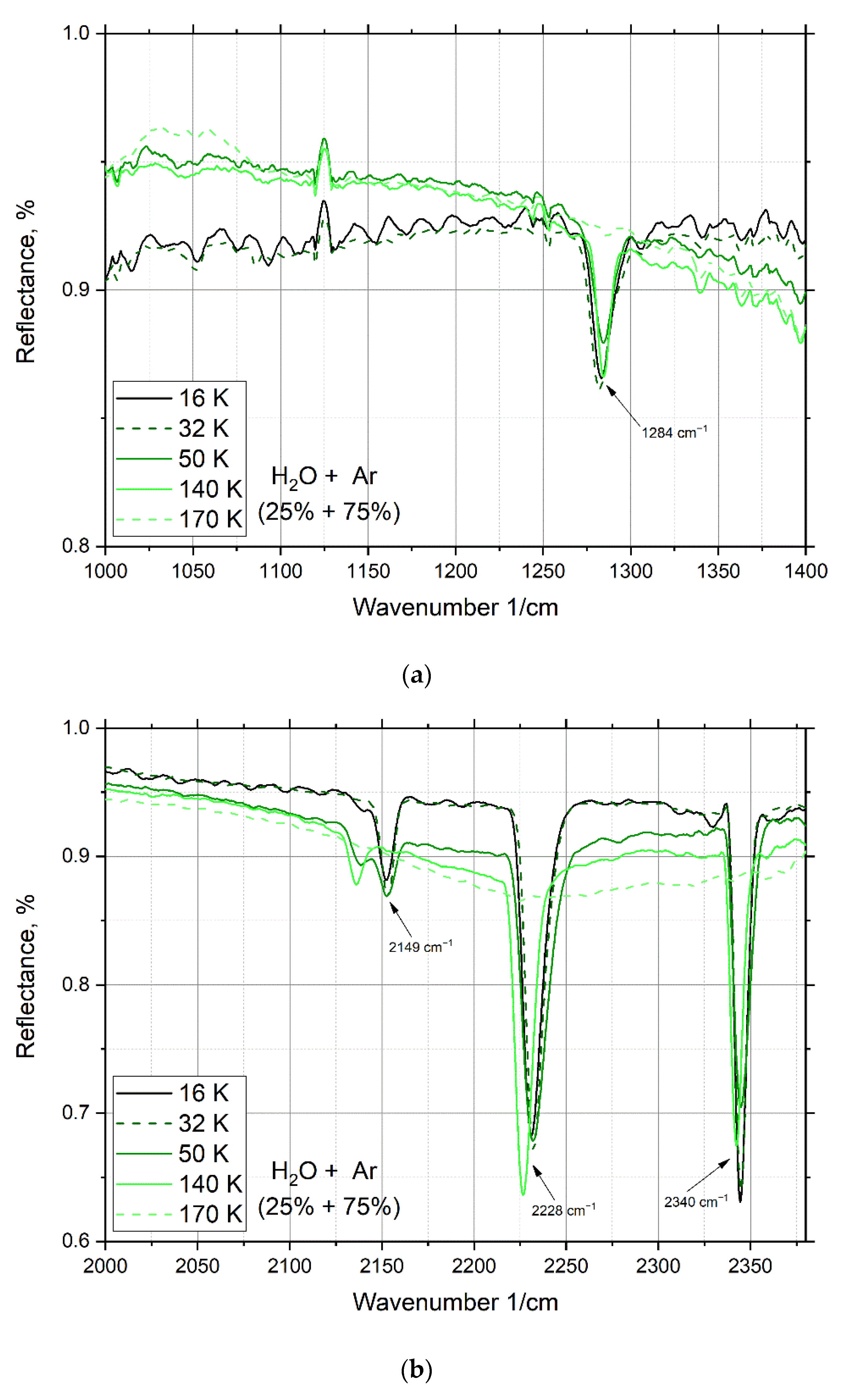 Materials 15 07441 g008a