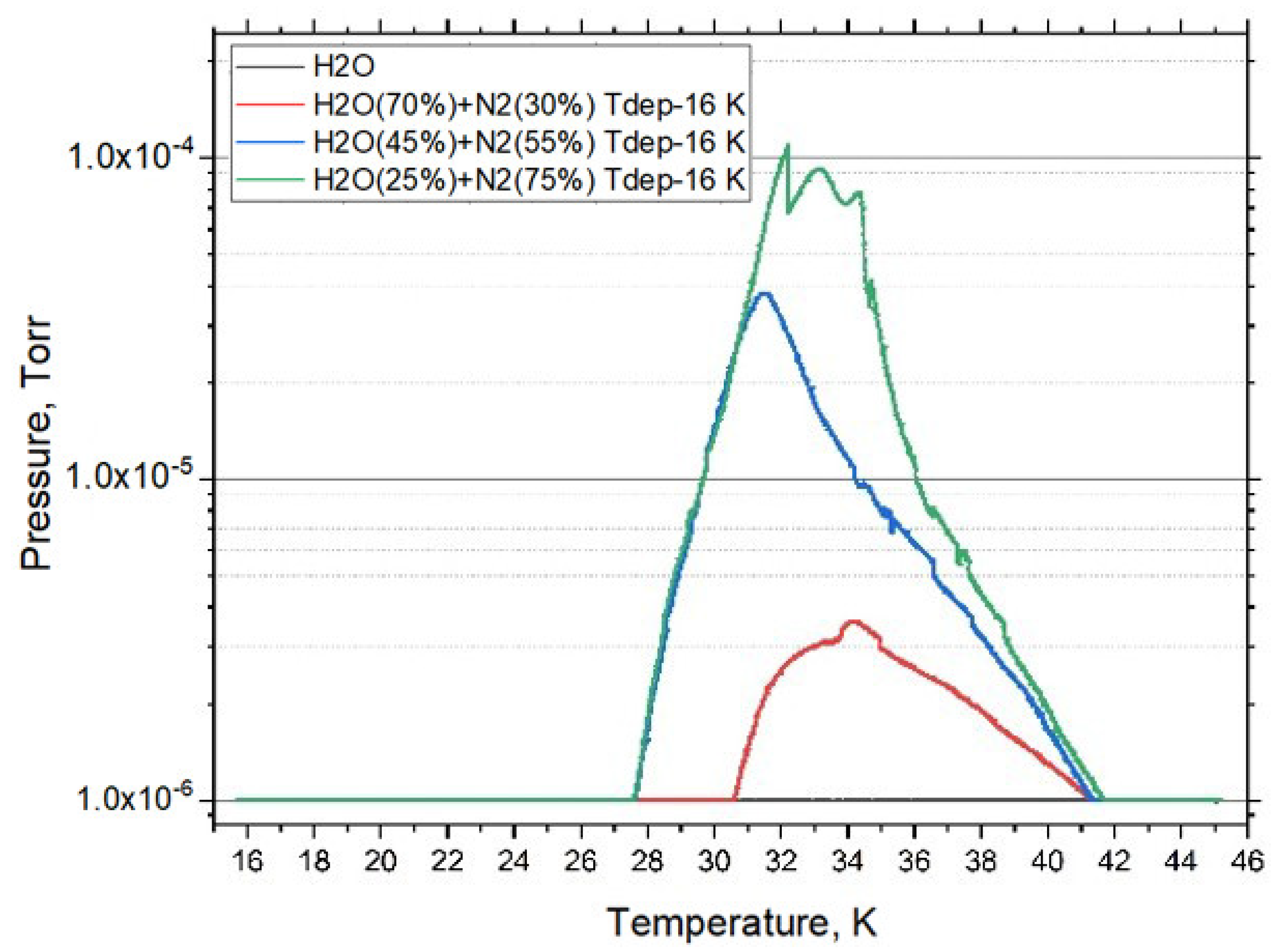 Materials 15 07441 g010