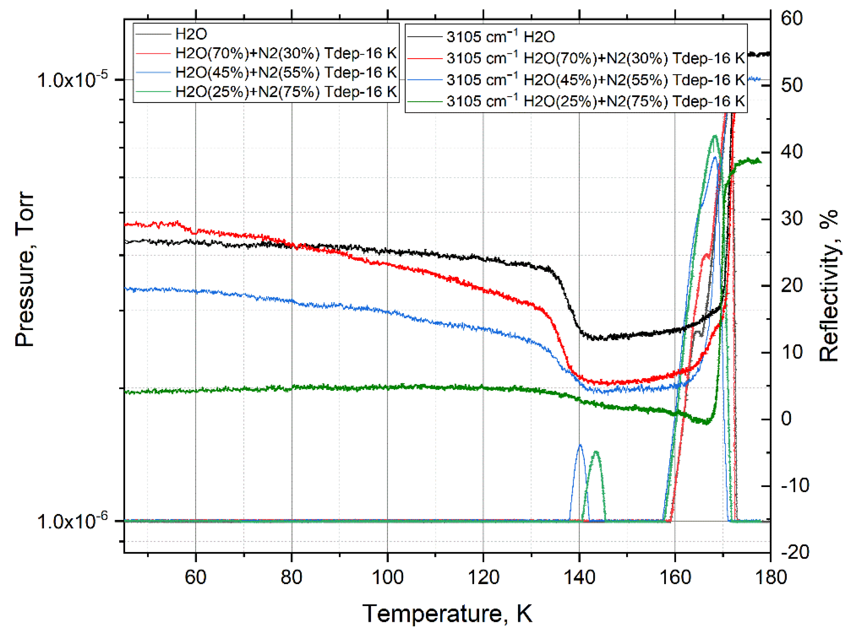 Materials 15 07441 g011