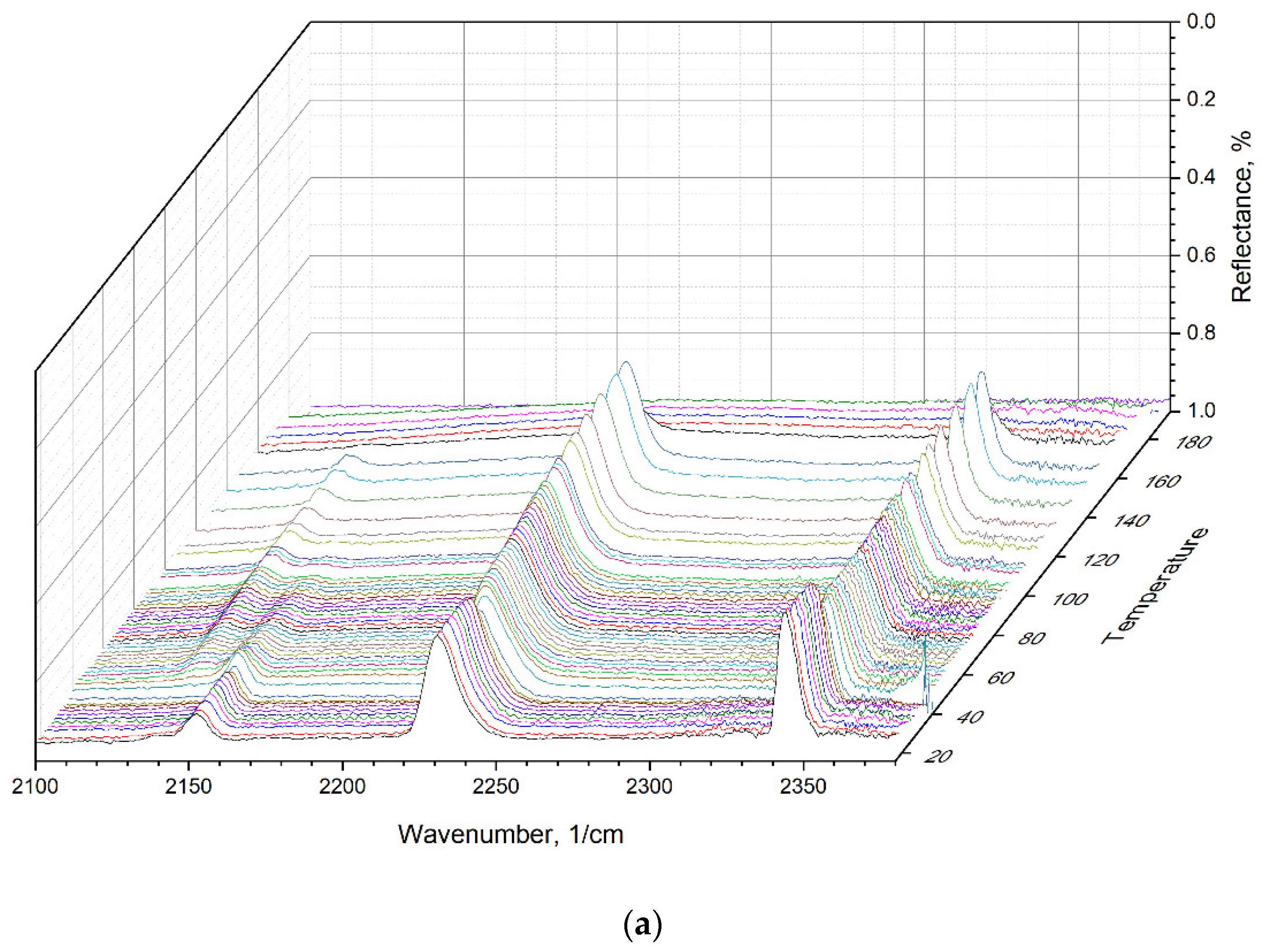 Materials 15 07441 g0a2a