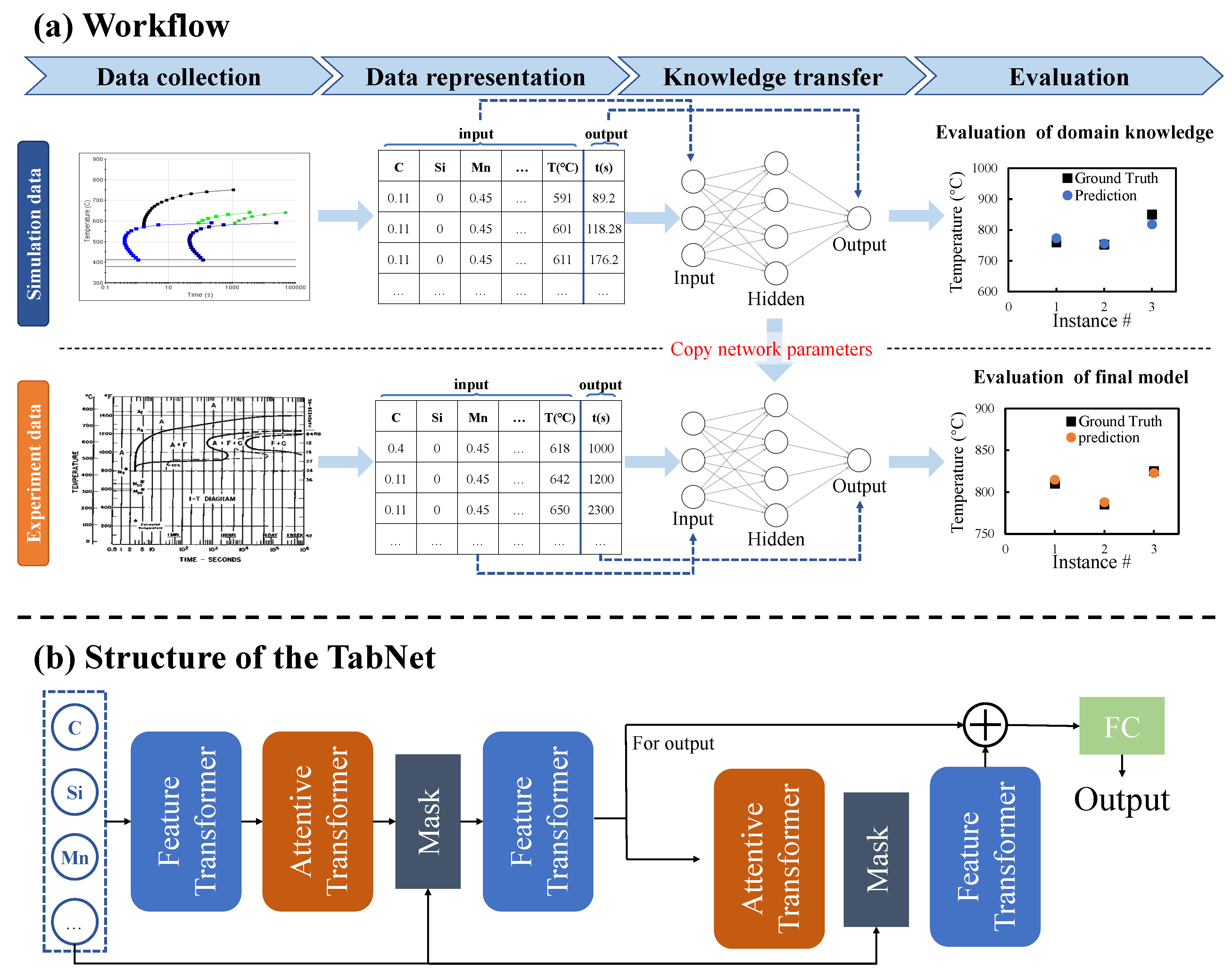Materials 15 07442 g002