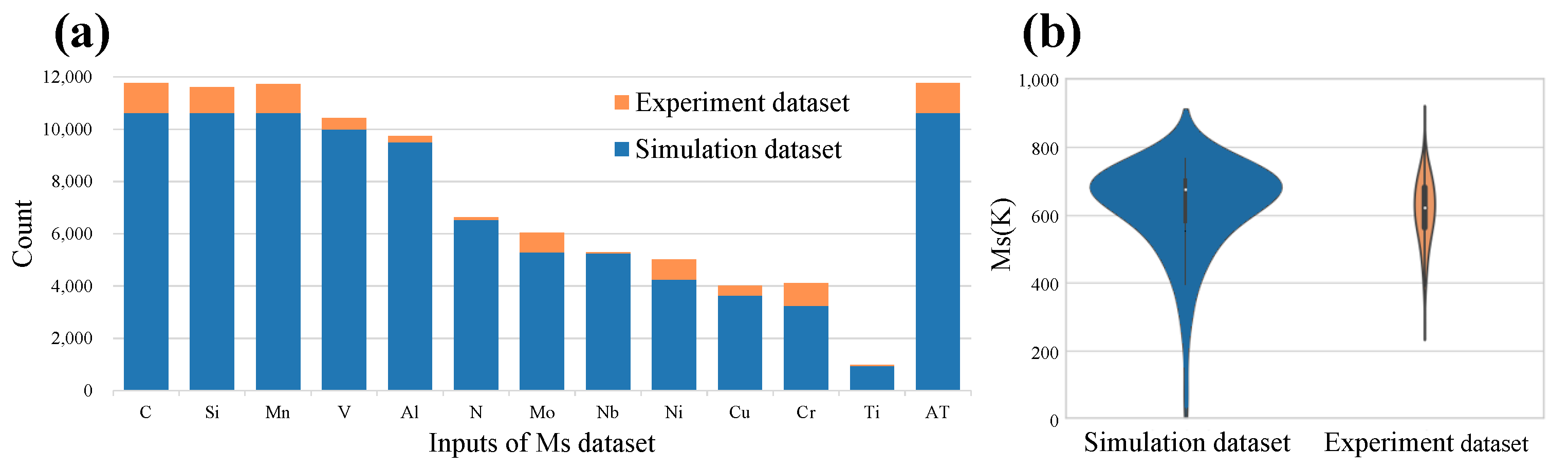 Materials 15 07442 g003