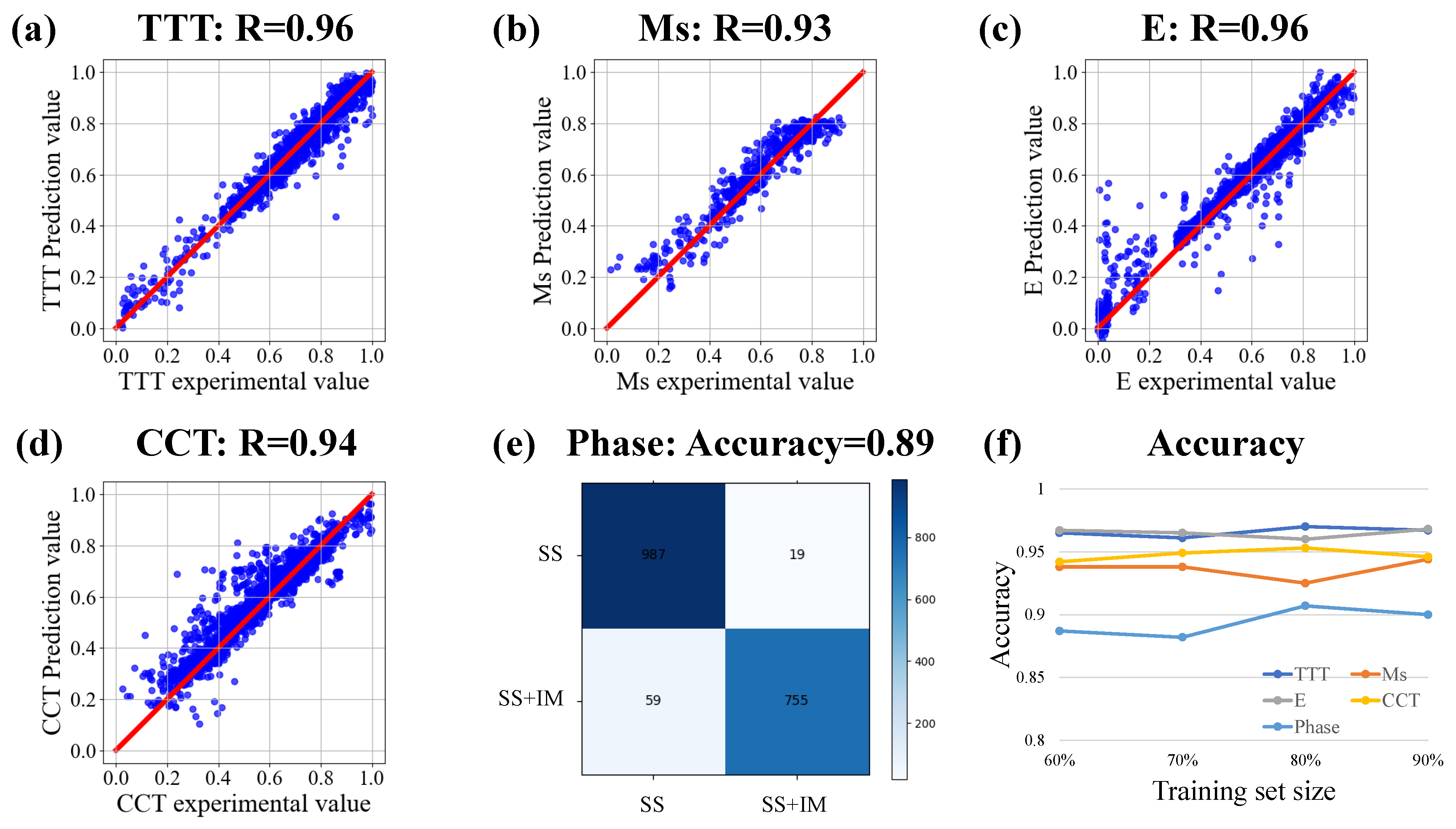 Materials 15 07442 g004