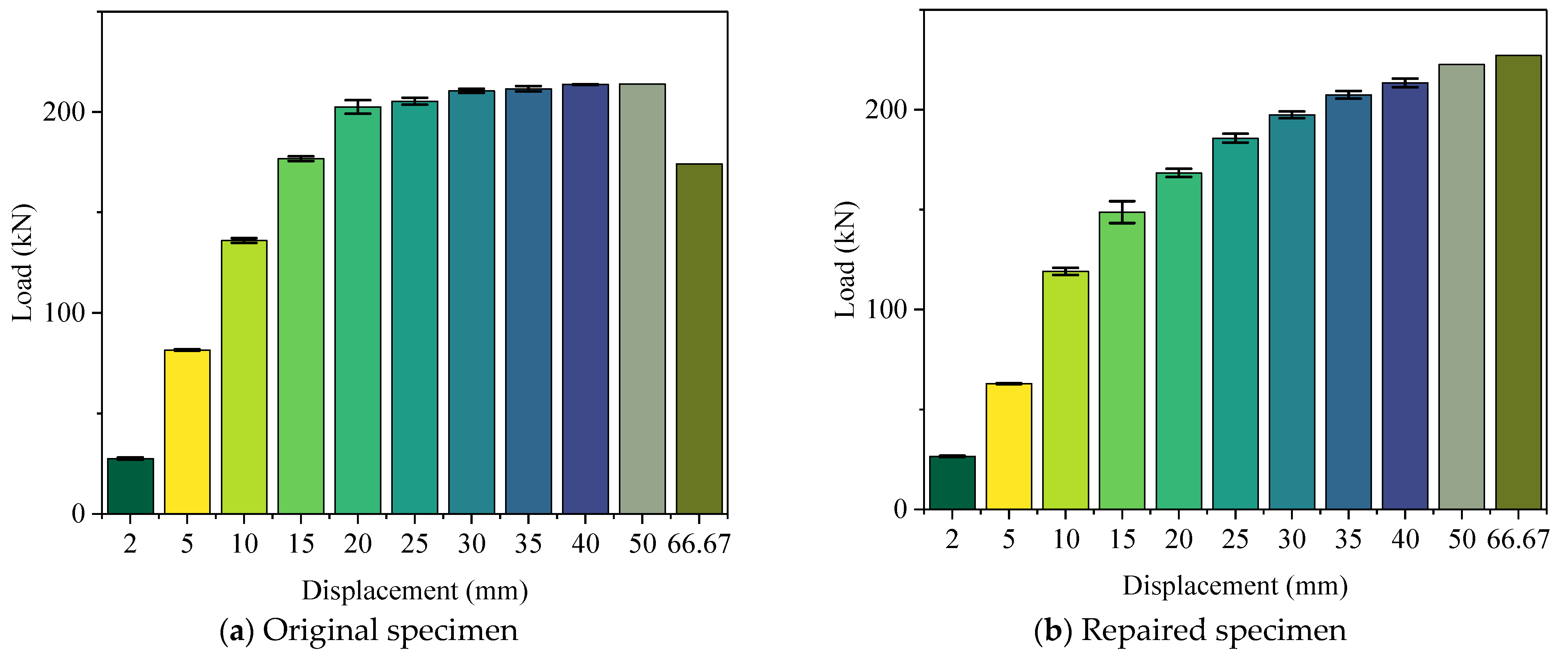 Materials 15 07443 g012