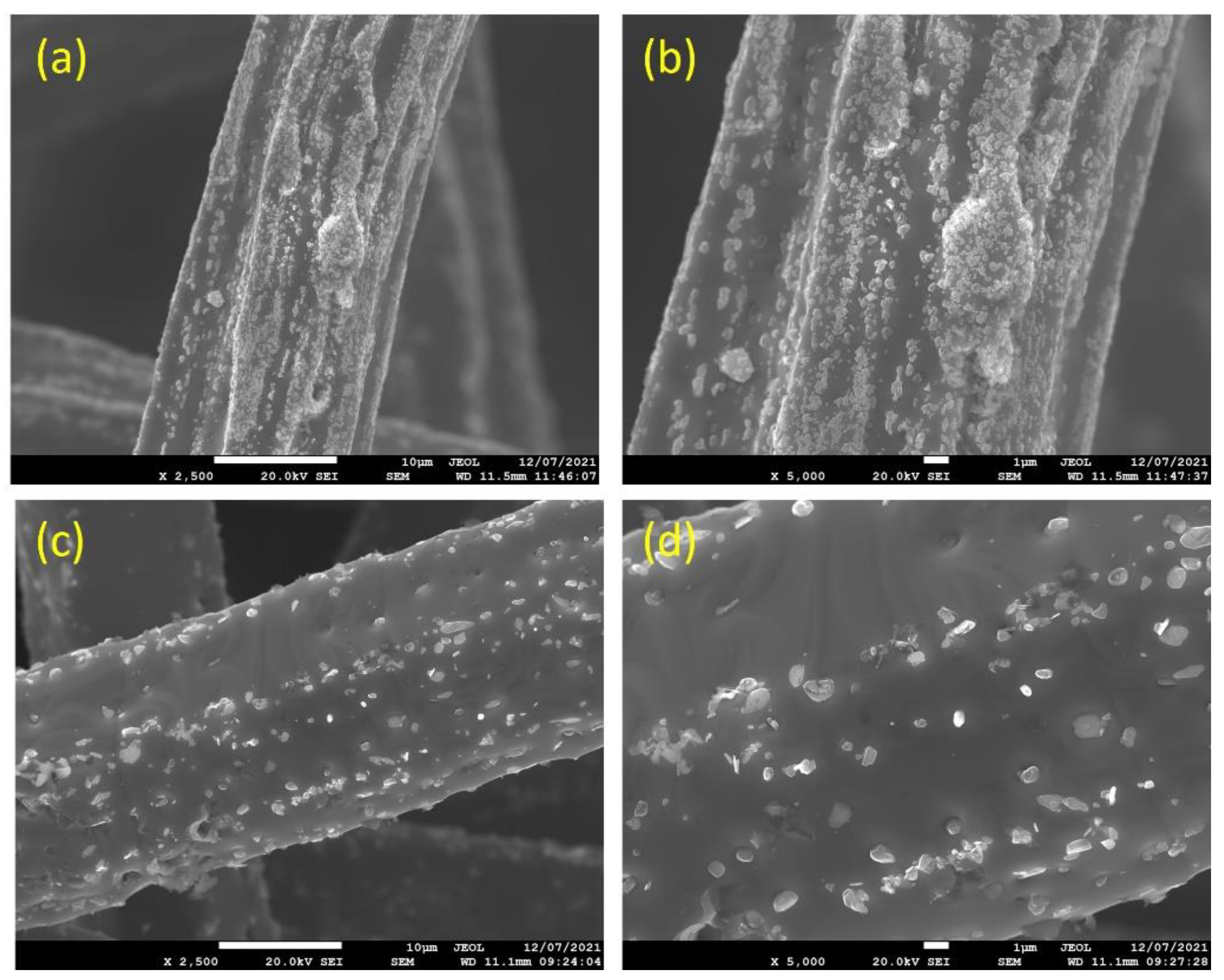 Materials 15 07444 g003