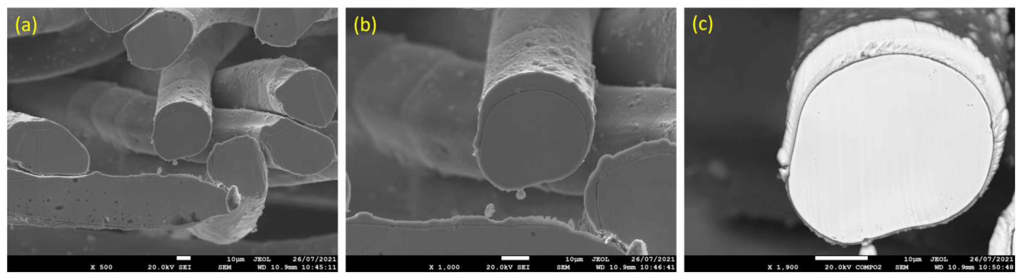 Materials 15 07444 g009