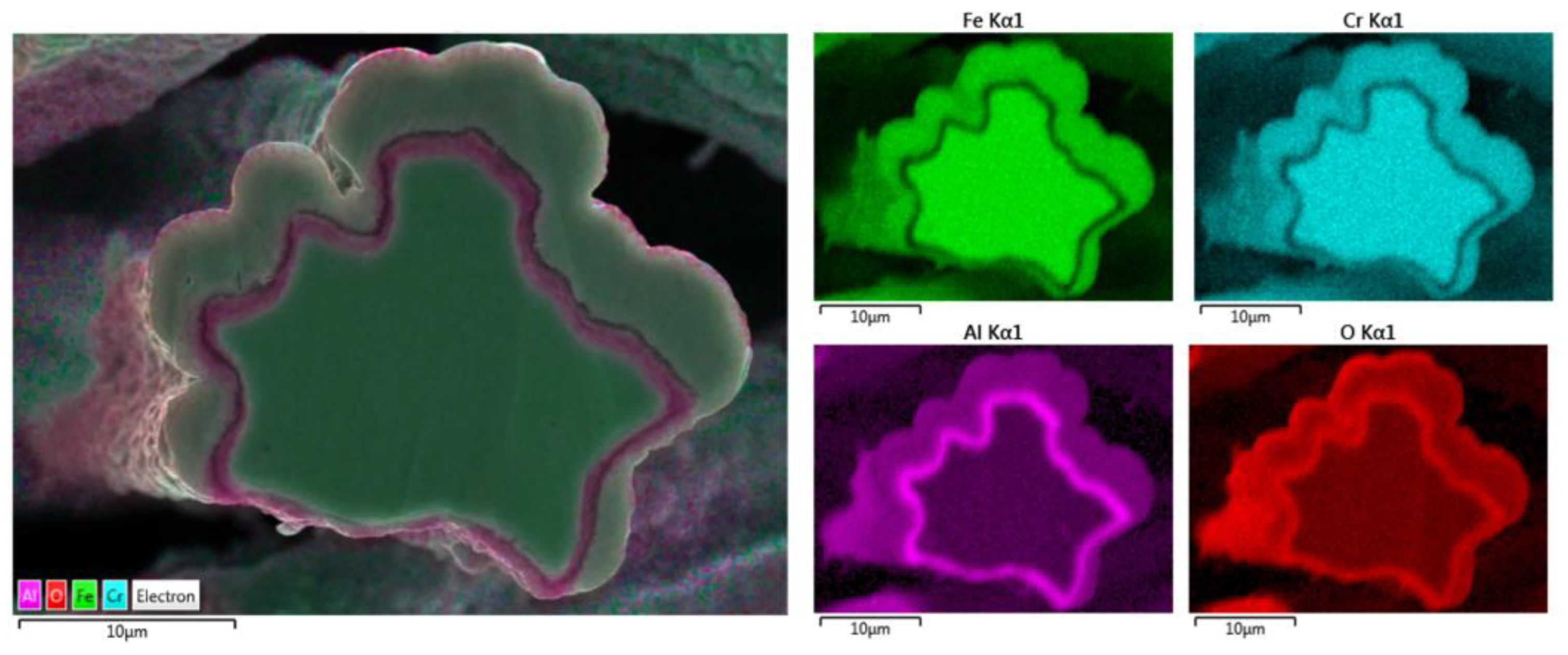 Materials 15 07444 g014